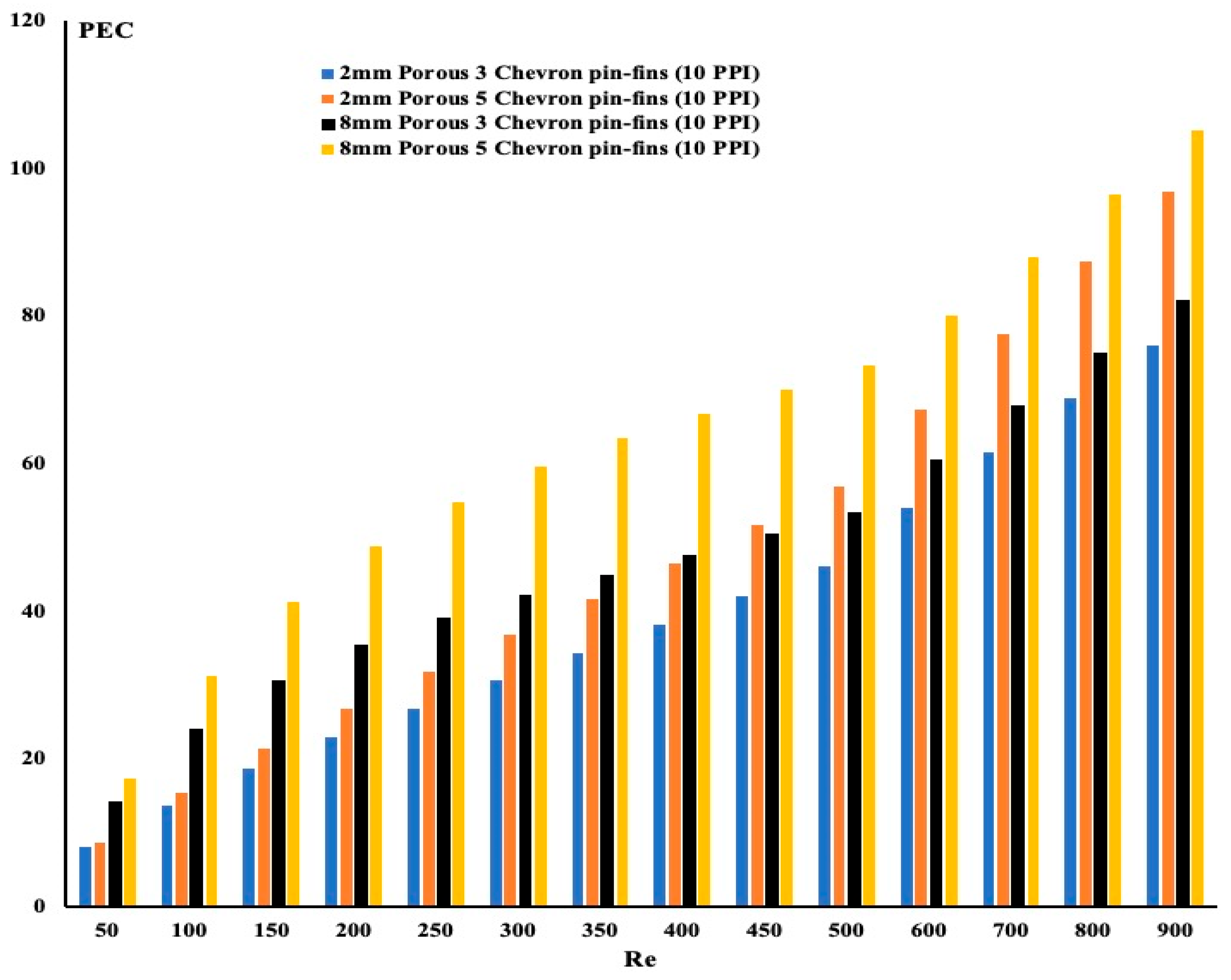 Fluids 07 00195 g008 550