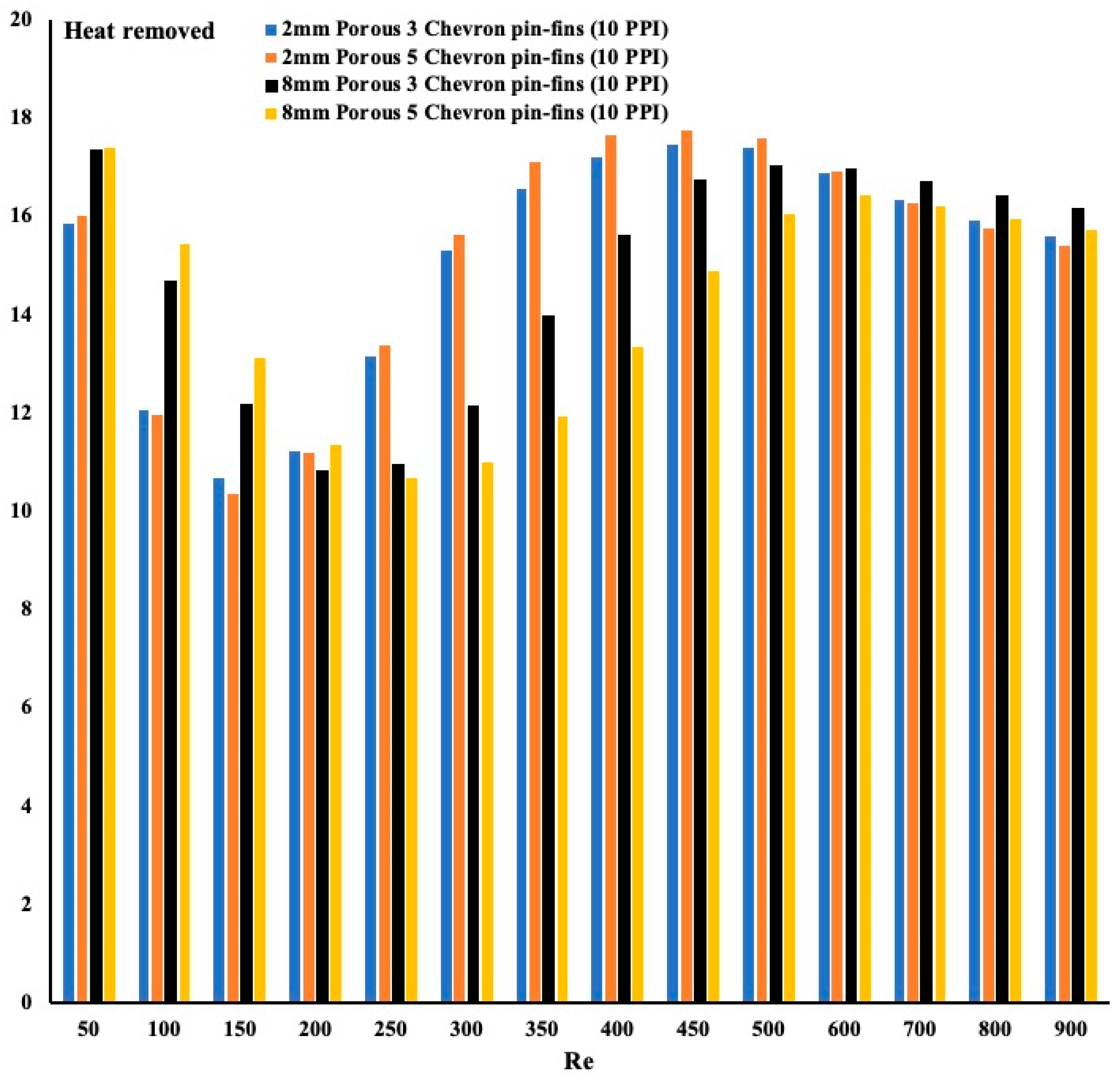Fluids 07 00195 g009 550