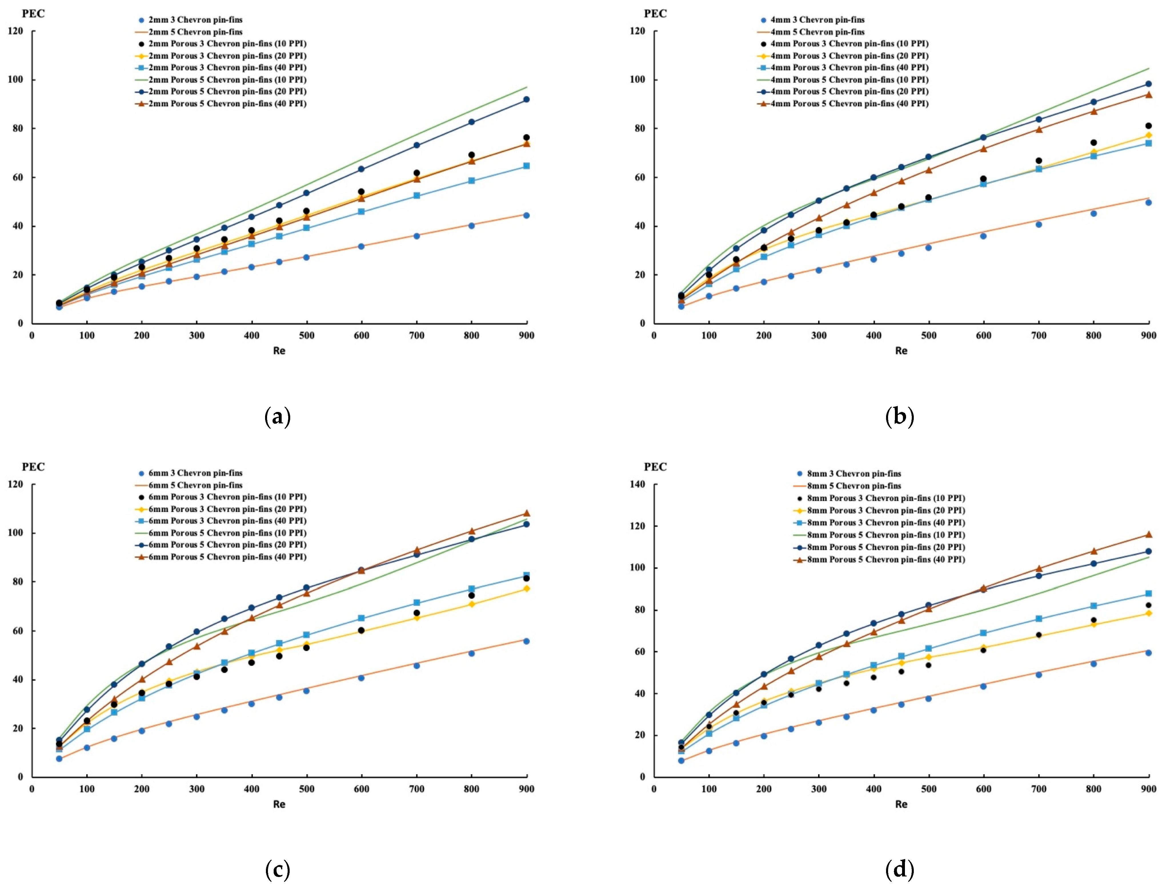 Fluids 07 00195 g011 550