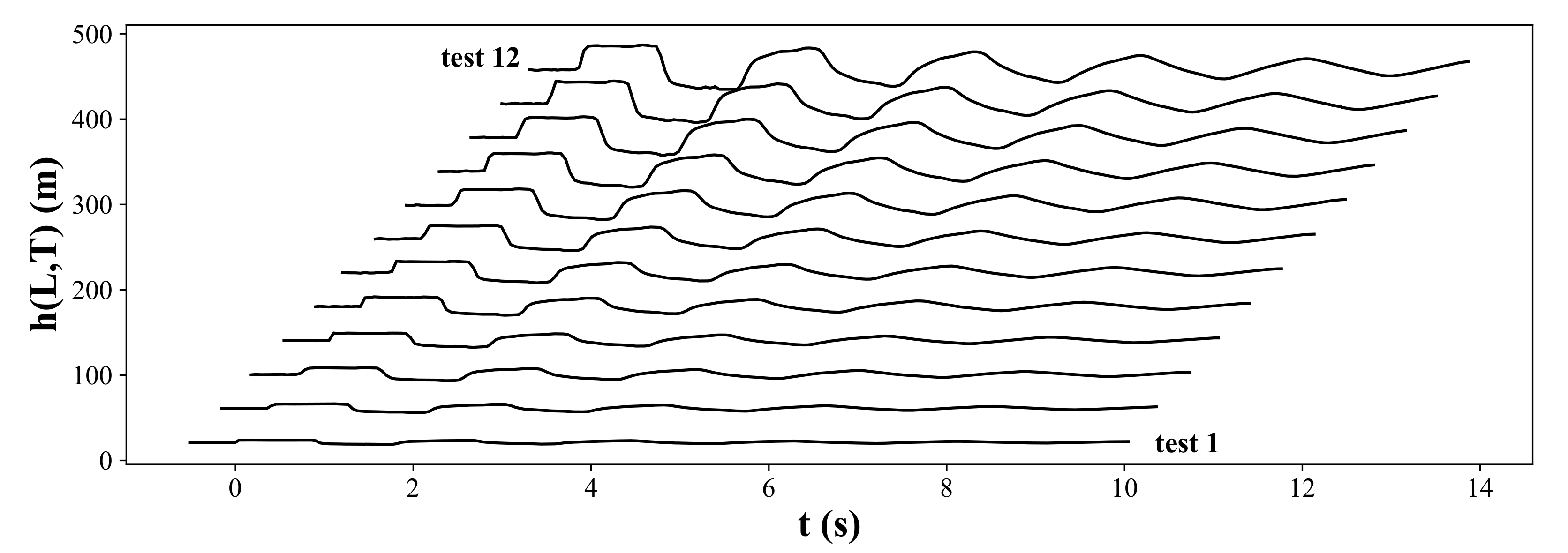 Fluids 07 00202 g001 550