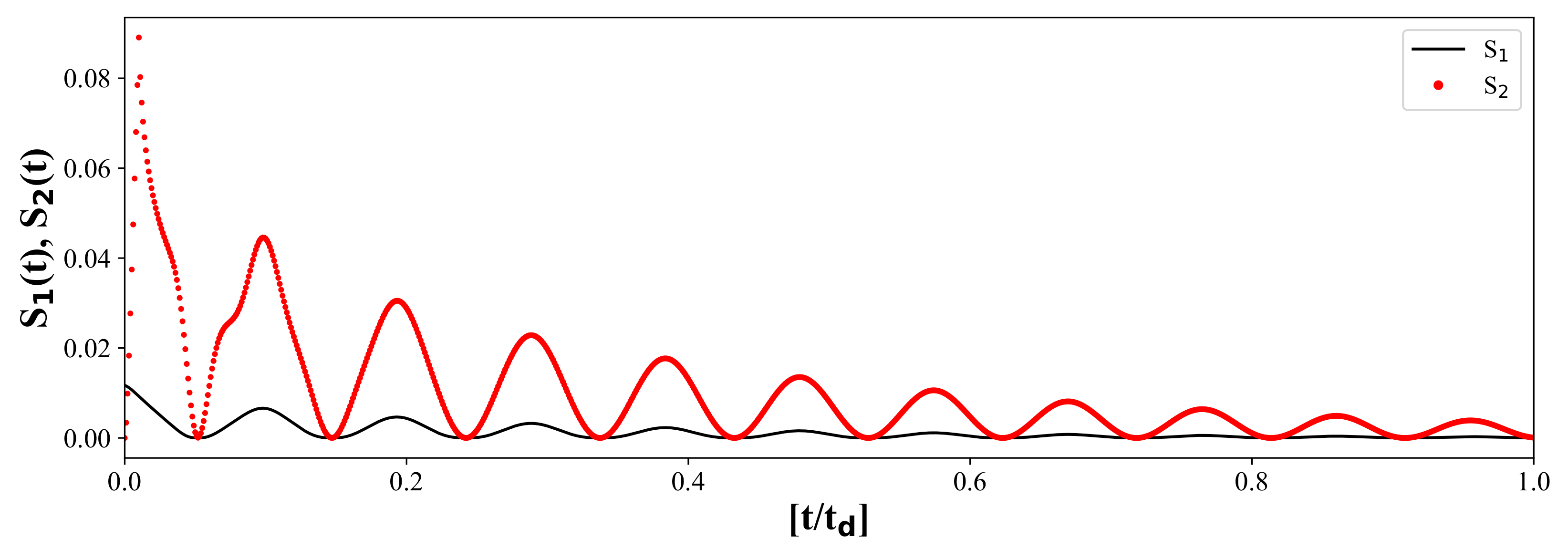 Fluids 07 00202 g004 550