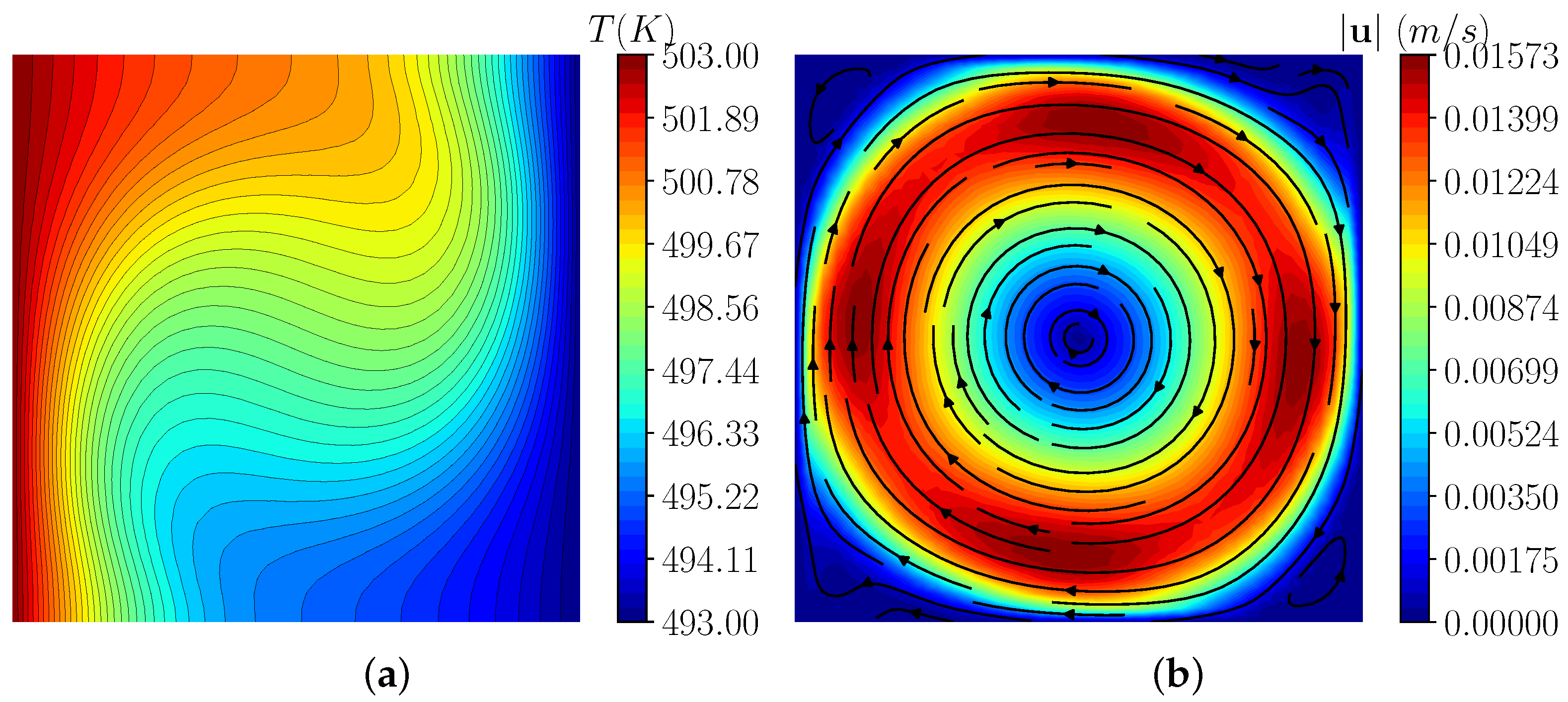 Fluids 07 00203 g002 Fluids 07 00203 g002