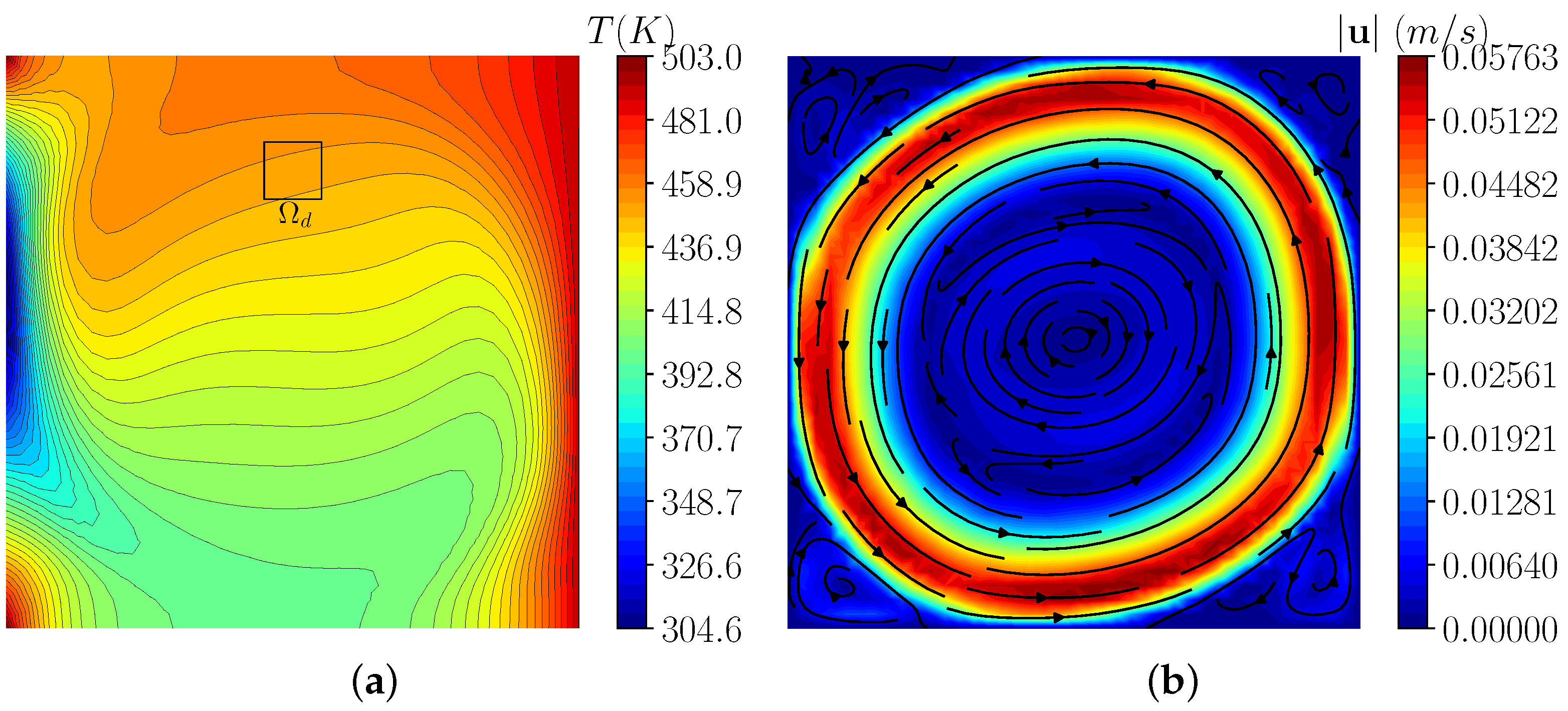 Fluids 07 00203 g003 Fluids 07 00203 g003