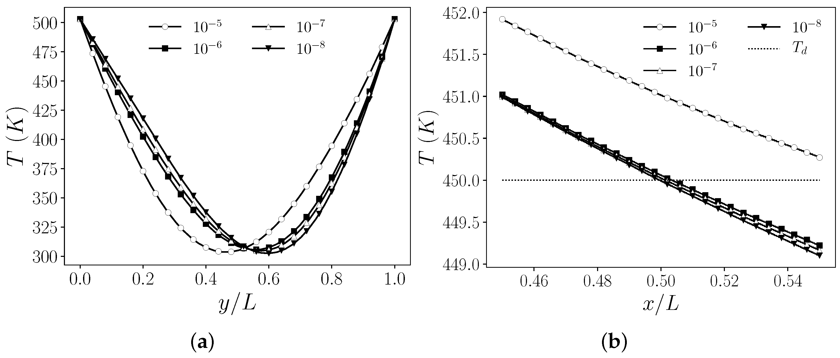 Fluids 07 00203 g004 Fluids 07 00203 g004
