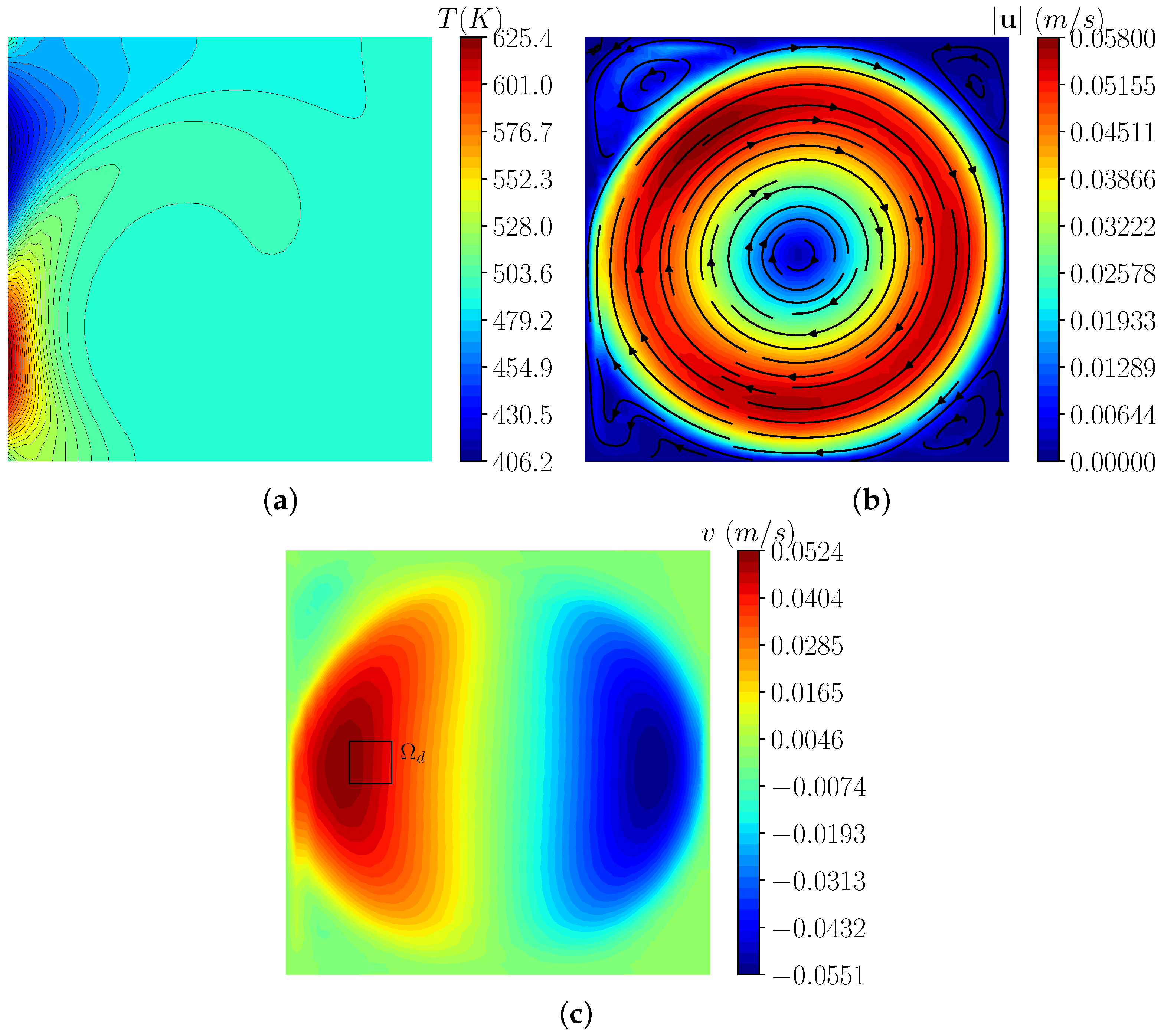 Fluids 07 00203 g005 Fluids 07 00203 g005