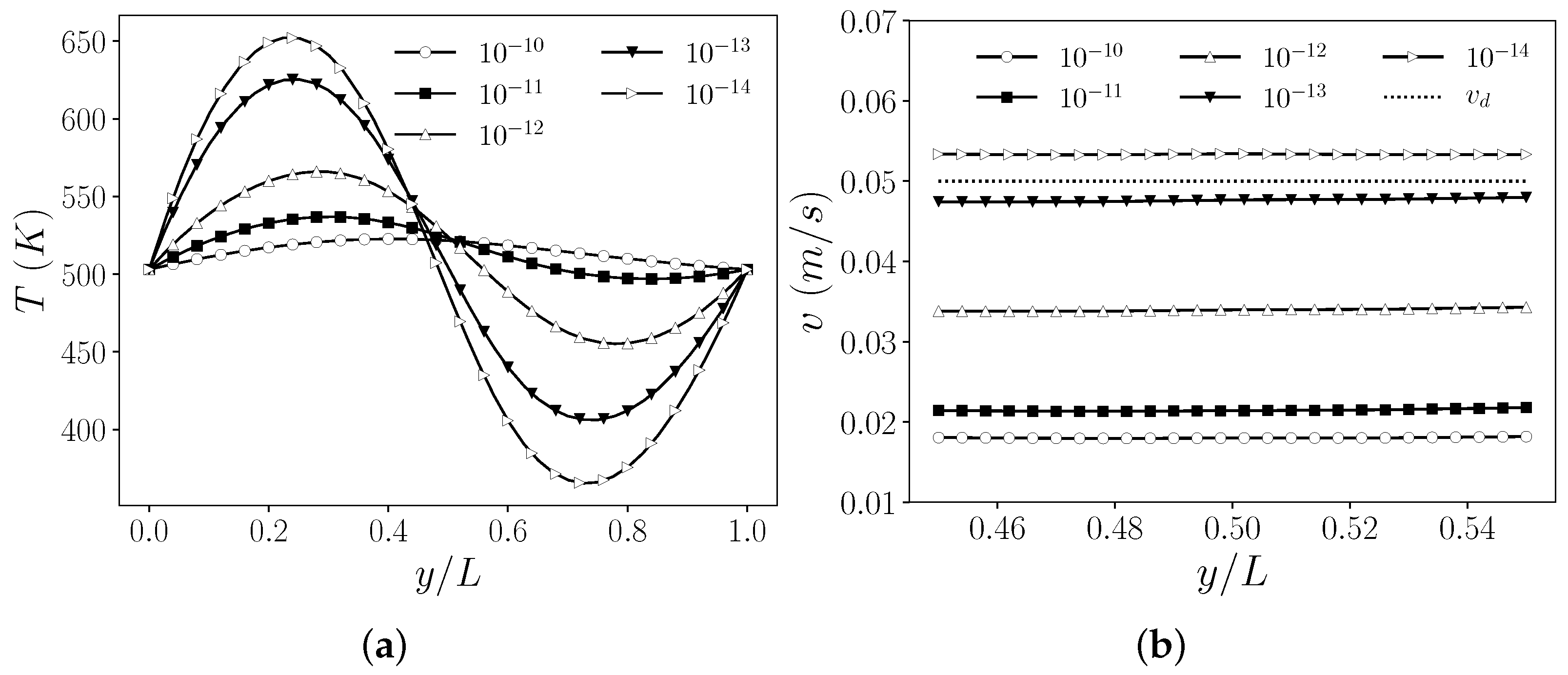 Fluids 07 00203 g006 Fluids 07 00203 g006