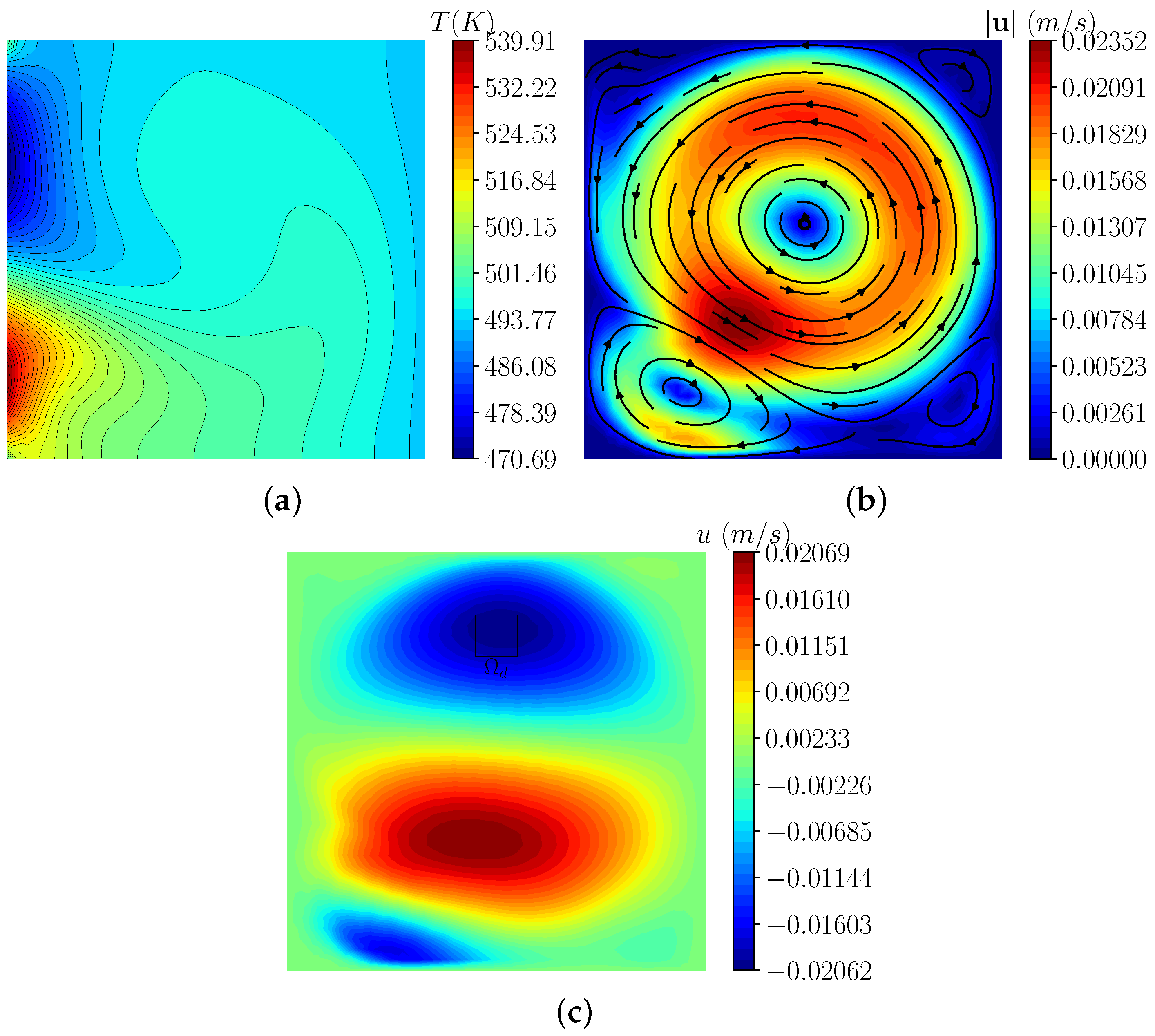 Fluids 07 00203 g008 Fluids 07 00203 g008