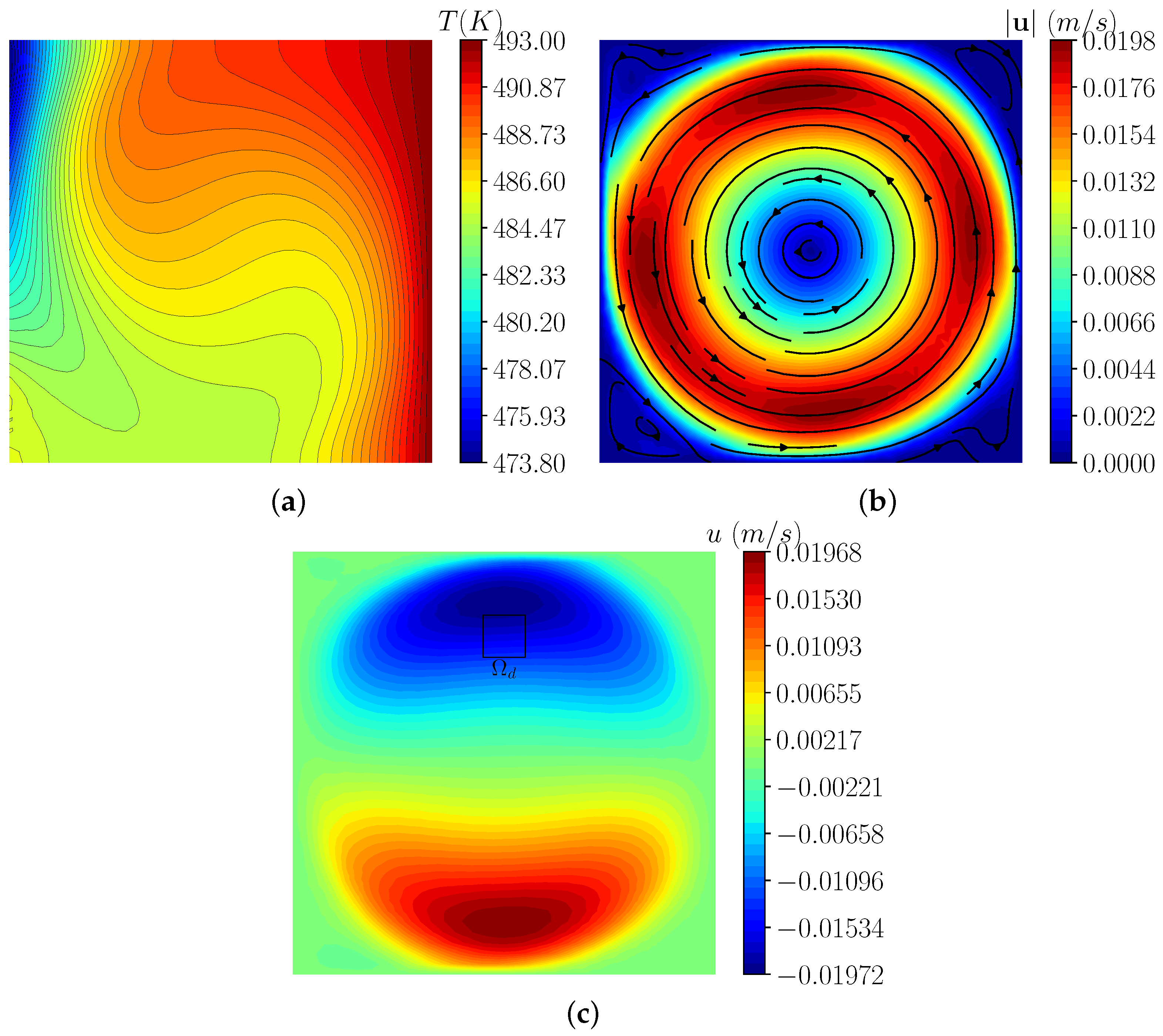 Fluids 07 00203 g010 Fluids 07 00203 g010