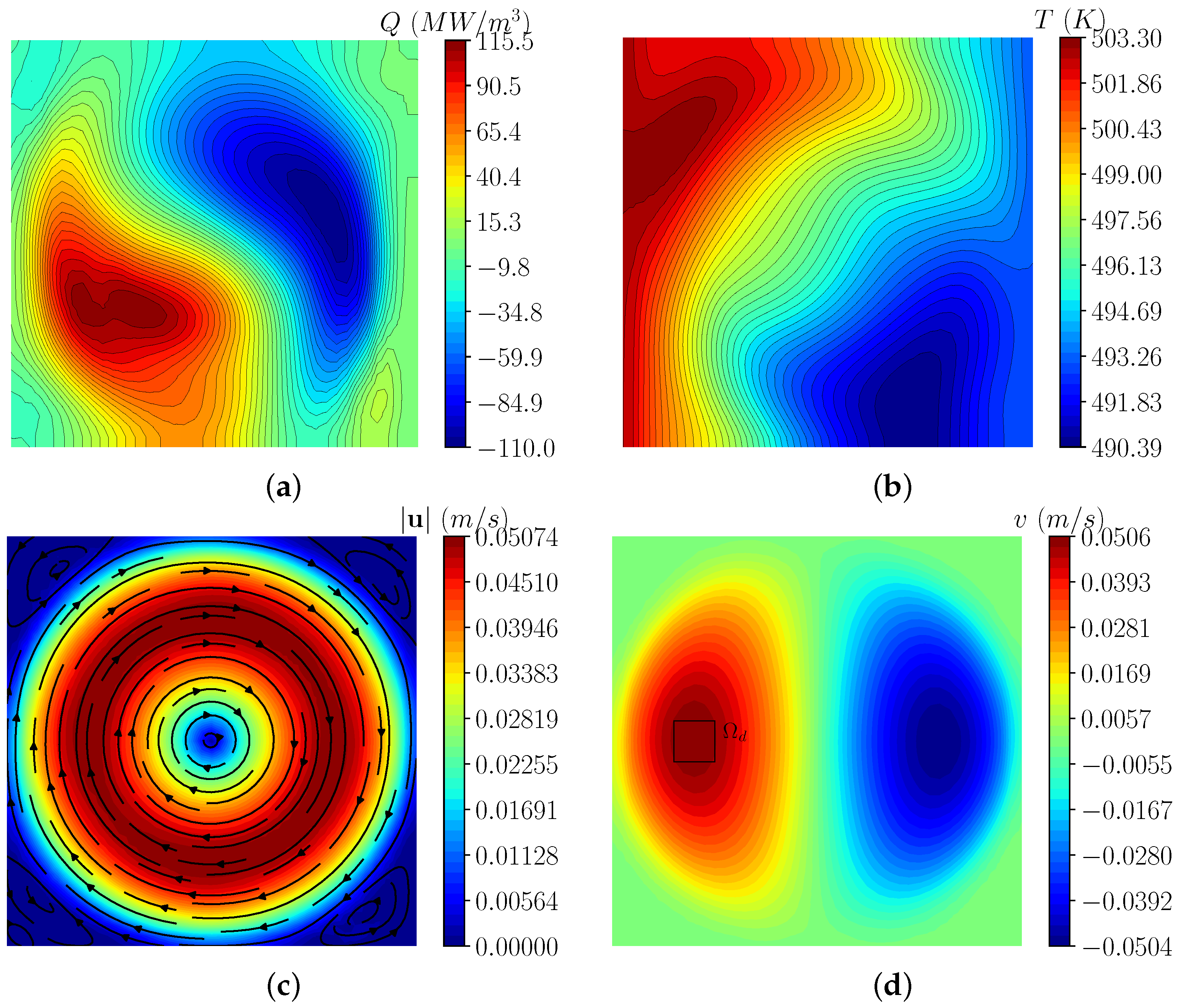 Fluids 07 00203 g012 Fluids 07 00203 g012