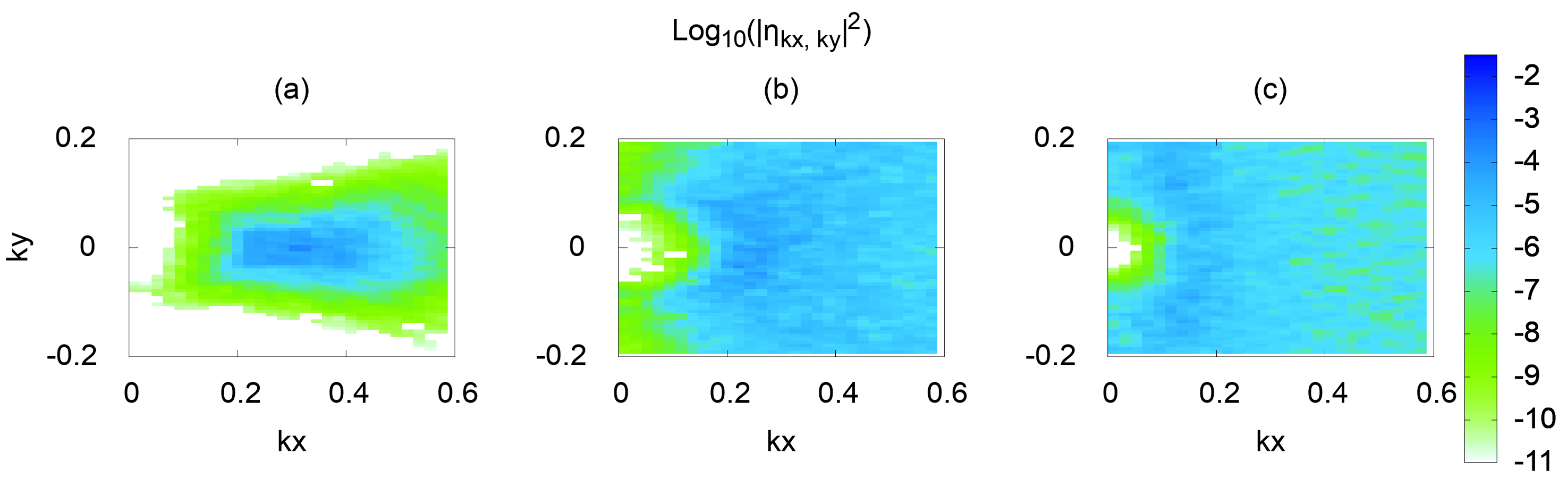 Fluids 07 00204 g002 550