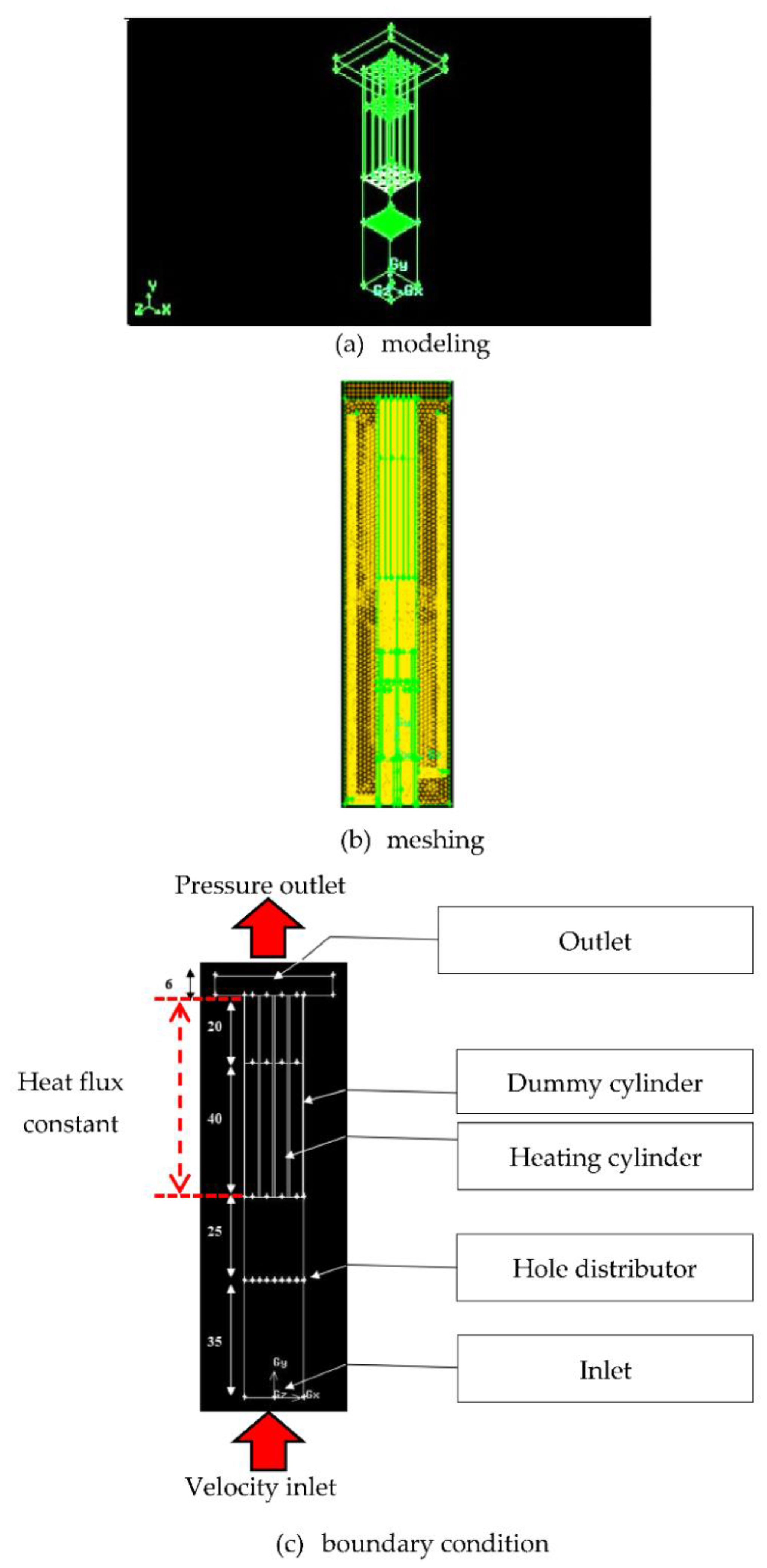 Fluids 07 00207 g003