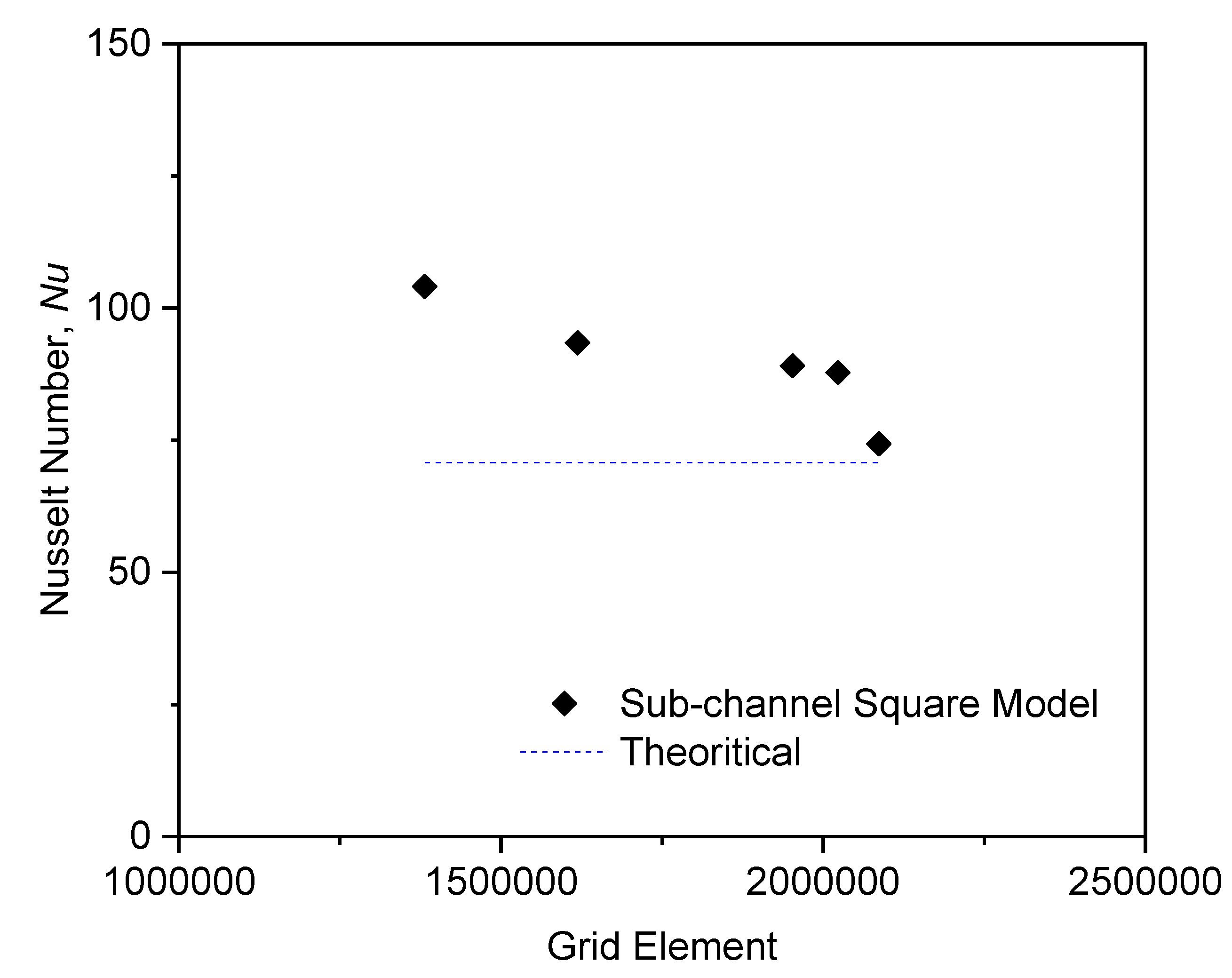 Fluids 07 00207 g004