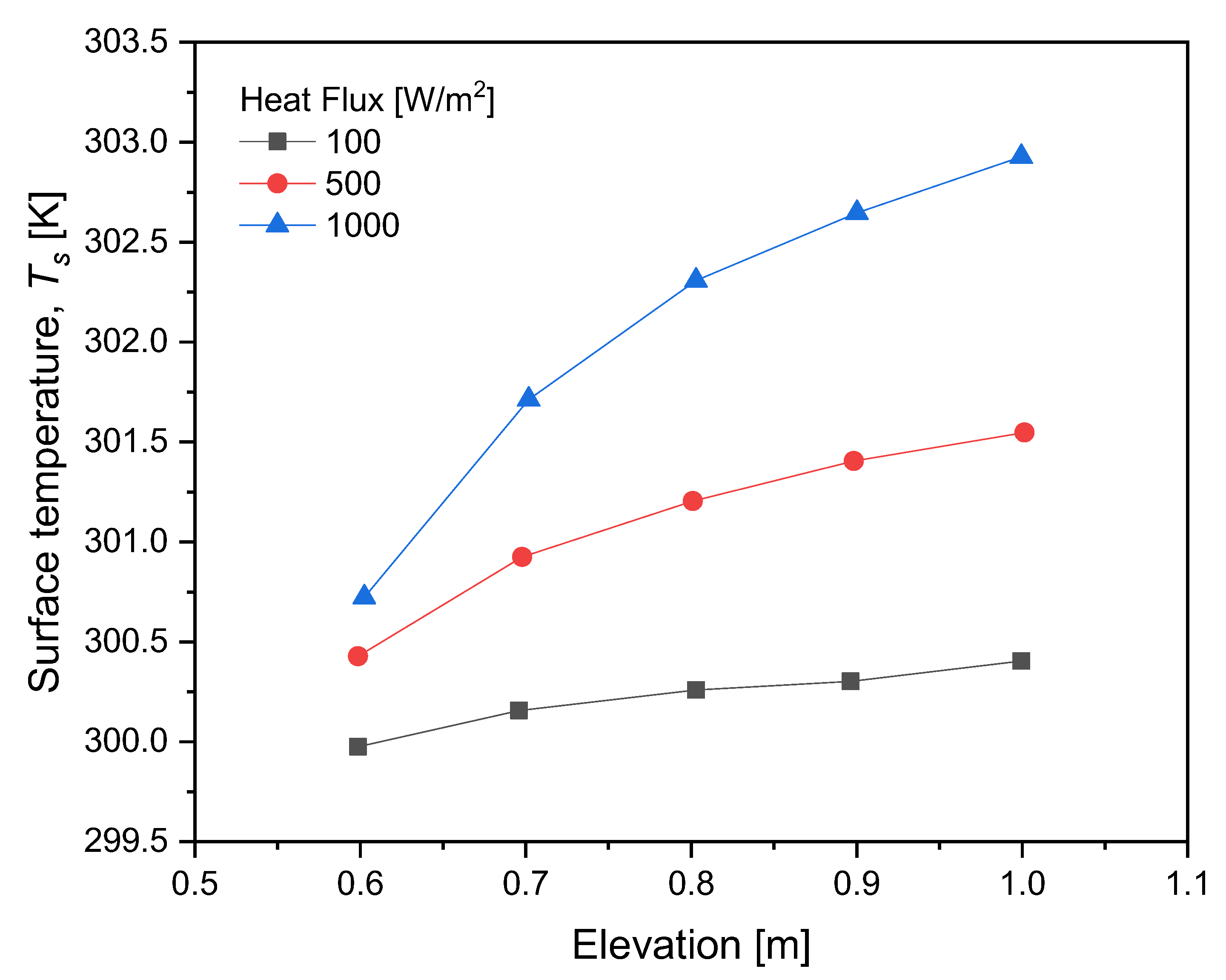 Fluids 07 00207 g012