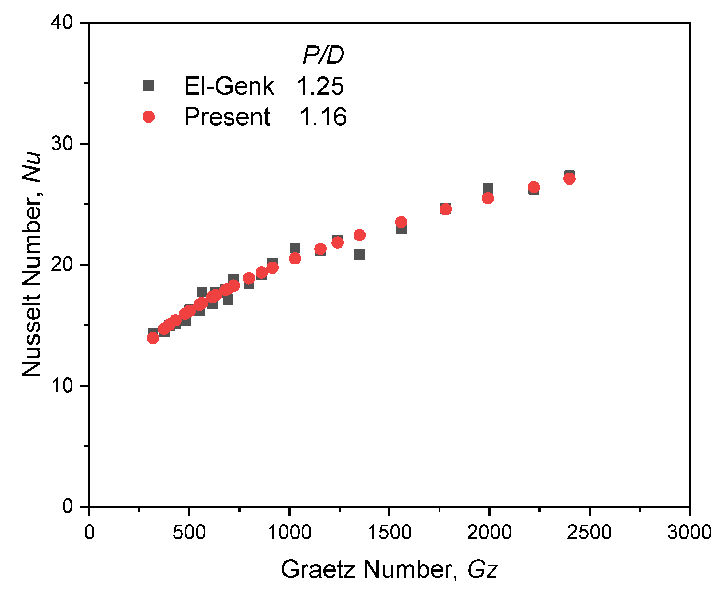 Fluids 07 00207 g016
