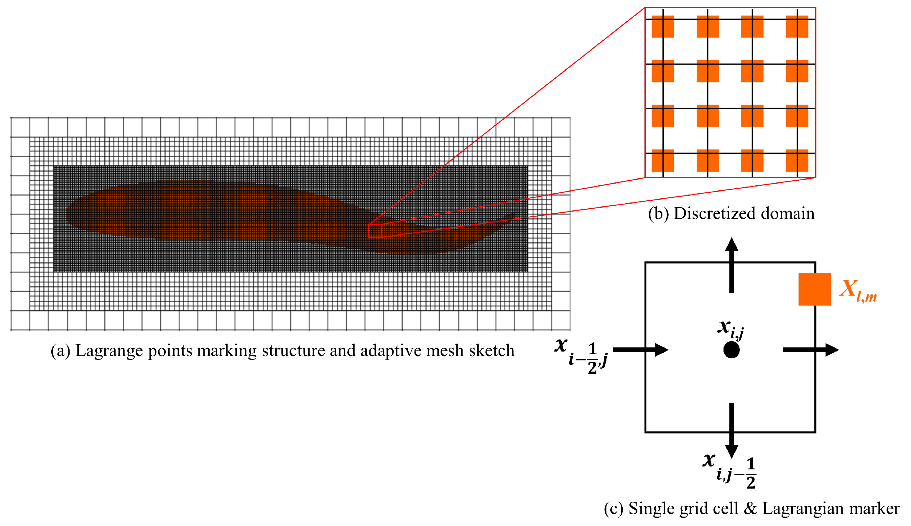 Fluids 07 00208 g002