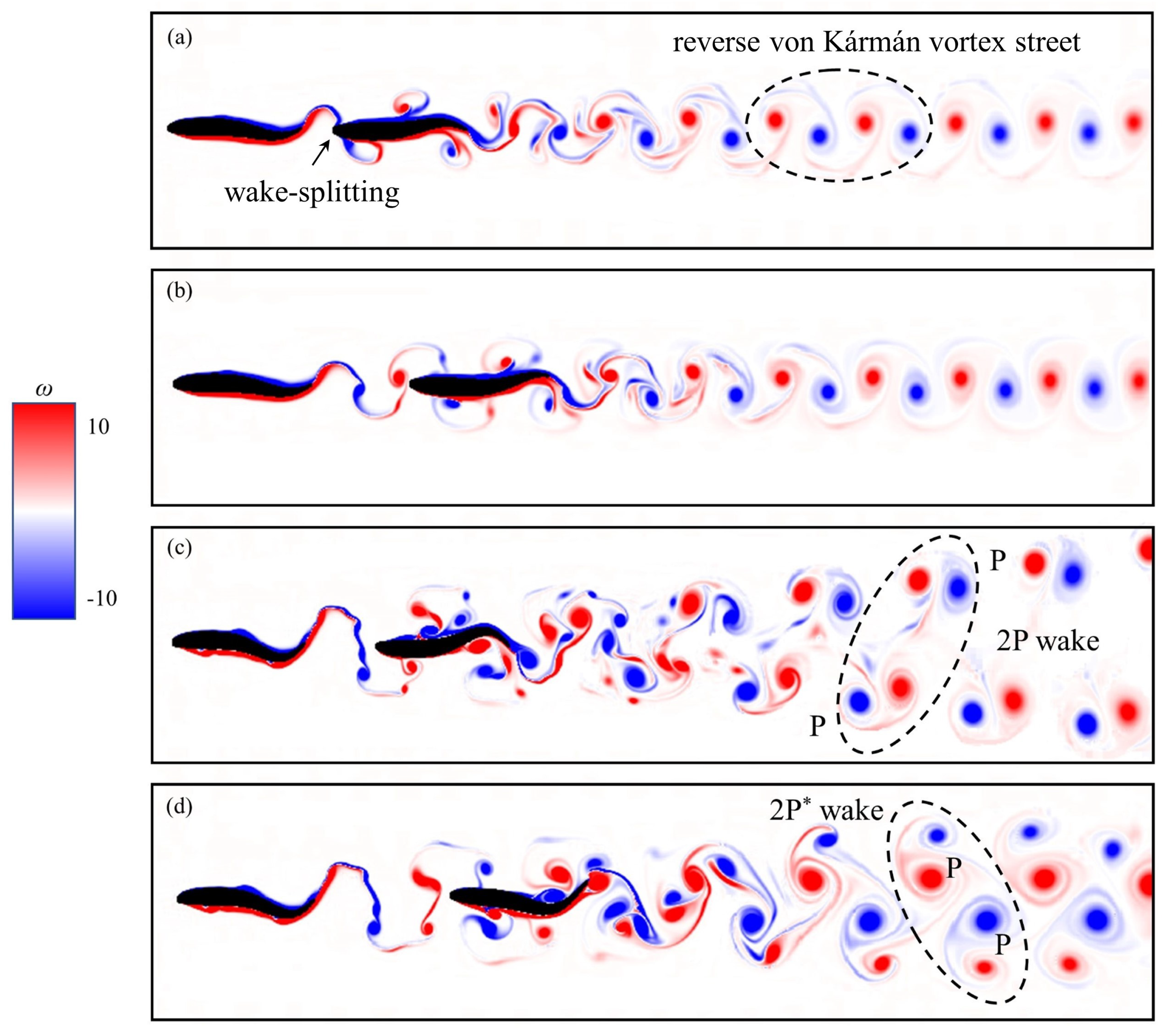 Fluids 07 00208 g004