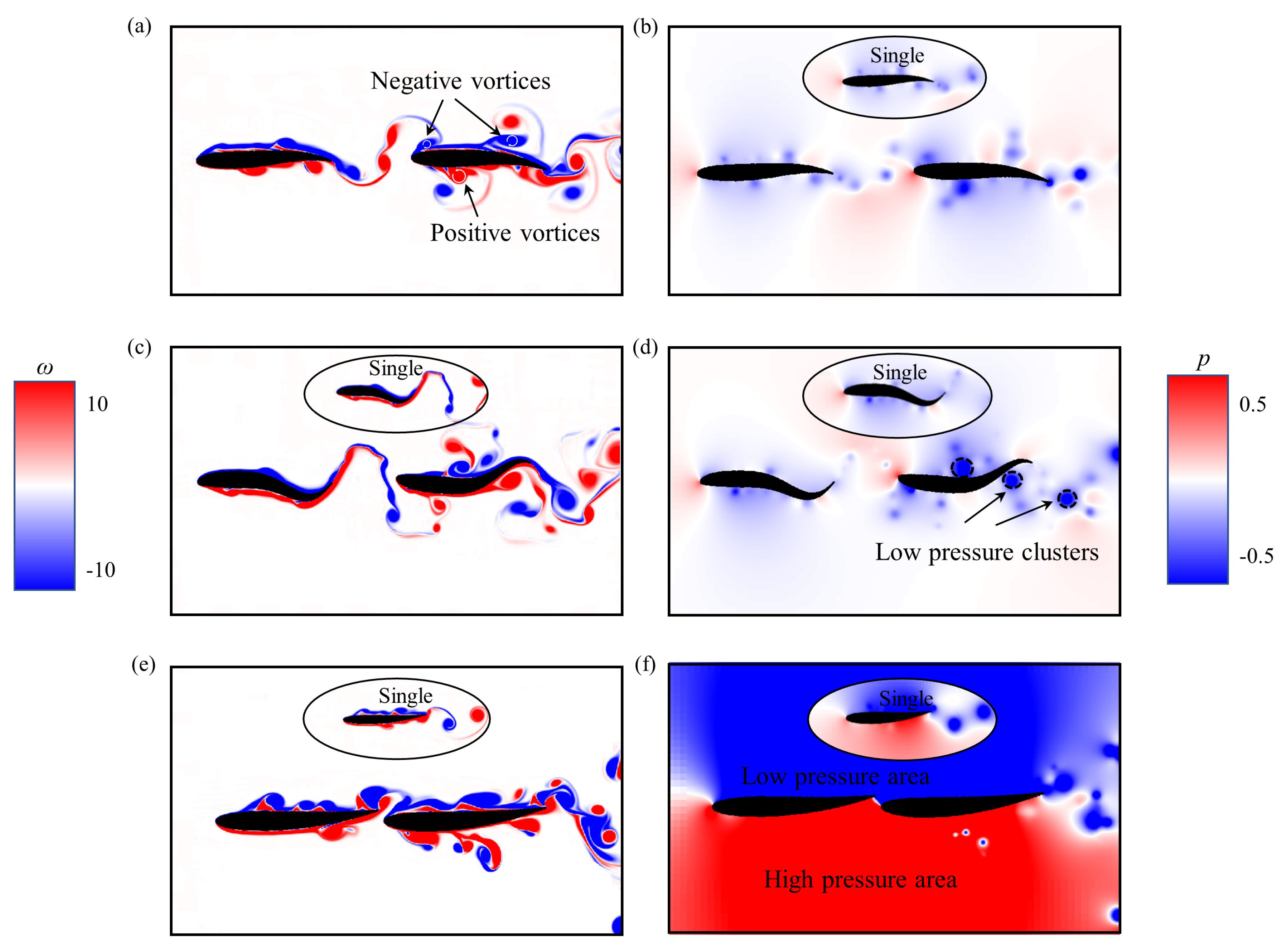 Fluids 07 00208 g007