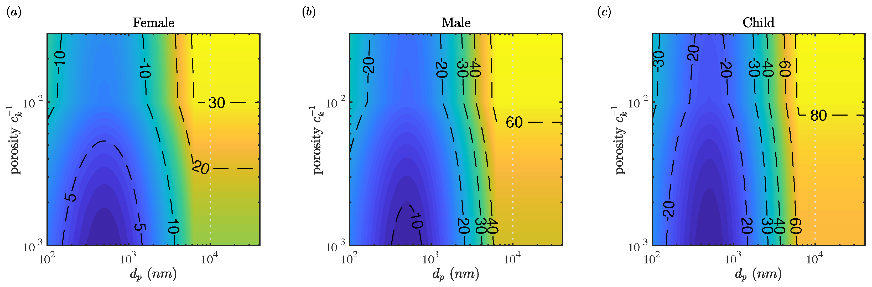 Fluids 07 00209 g008