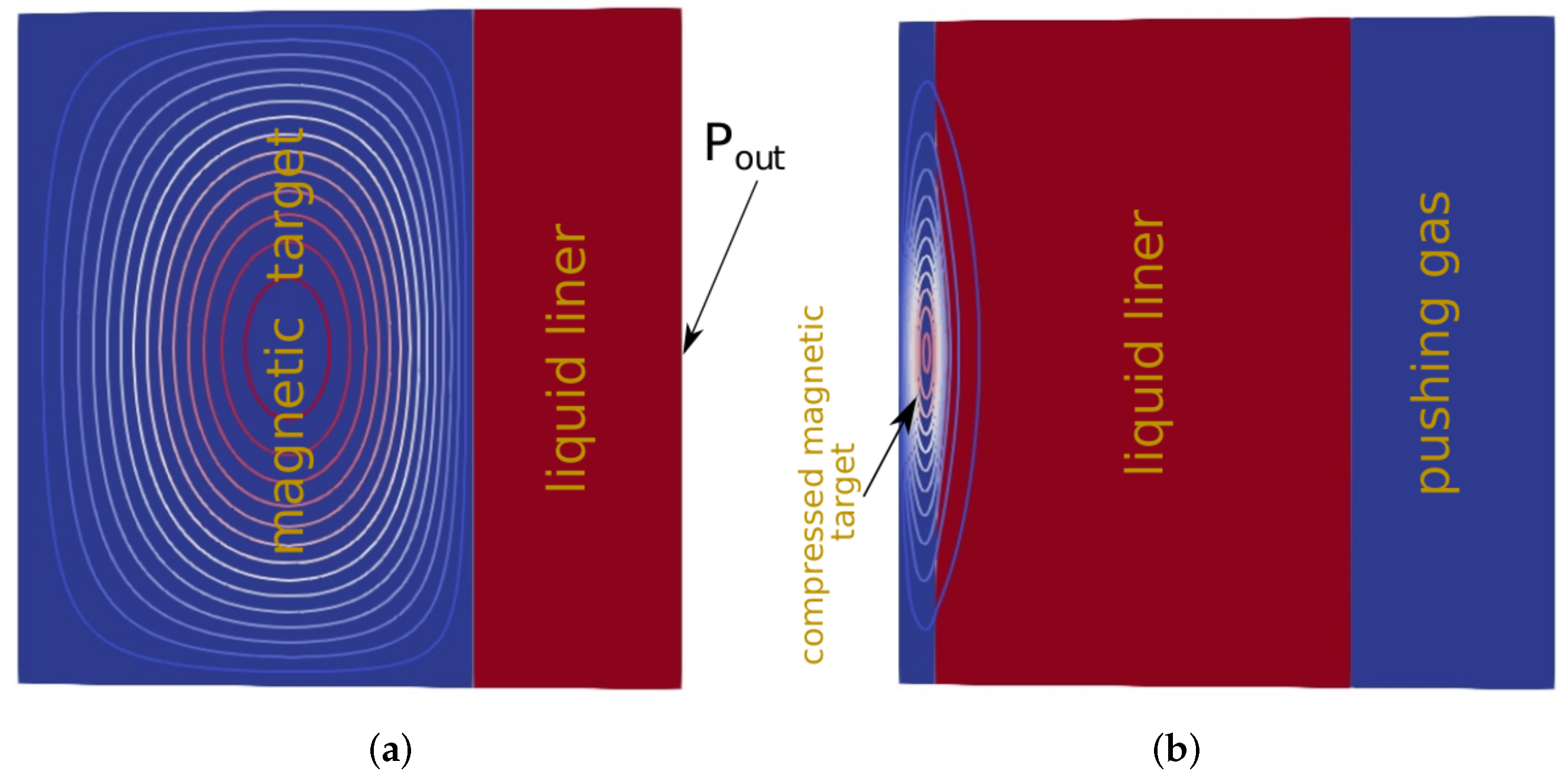 Fluids 07 00210 g010 550