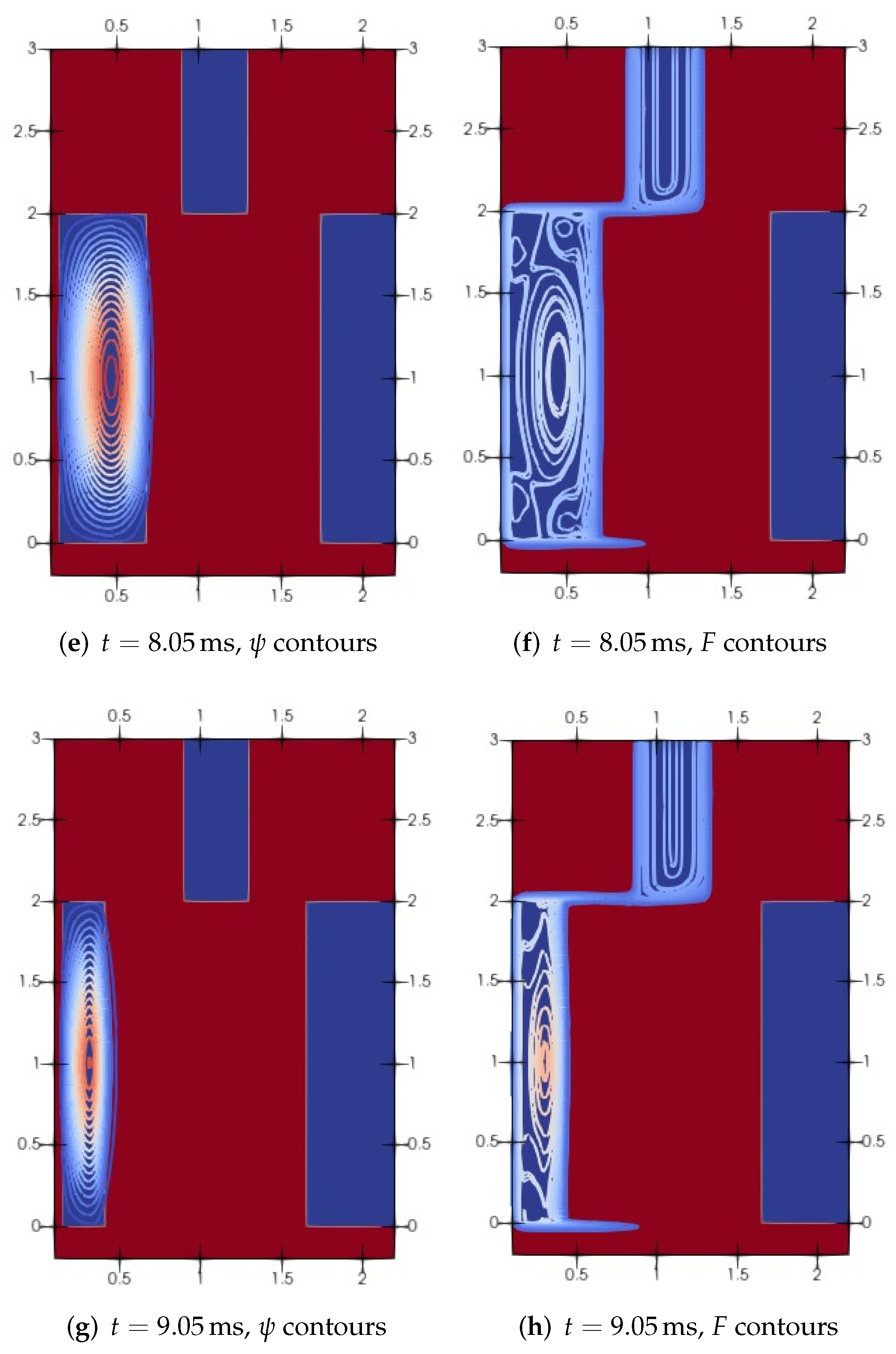 Fluids 07 00210 g015b 550