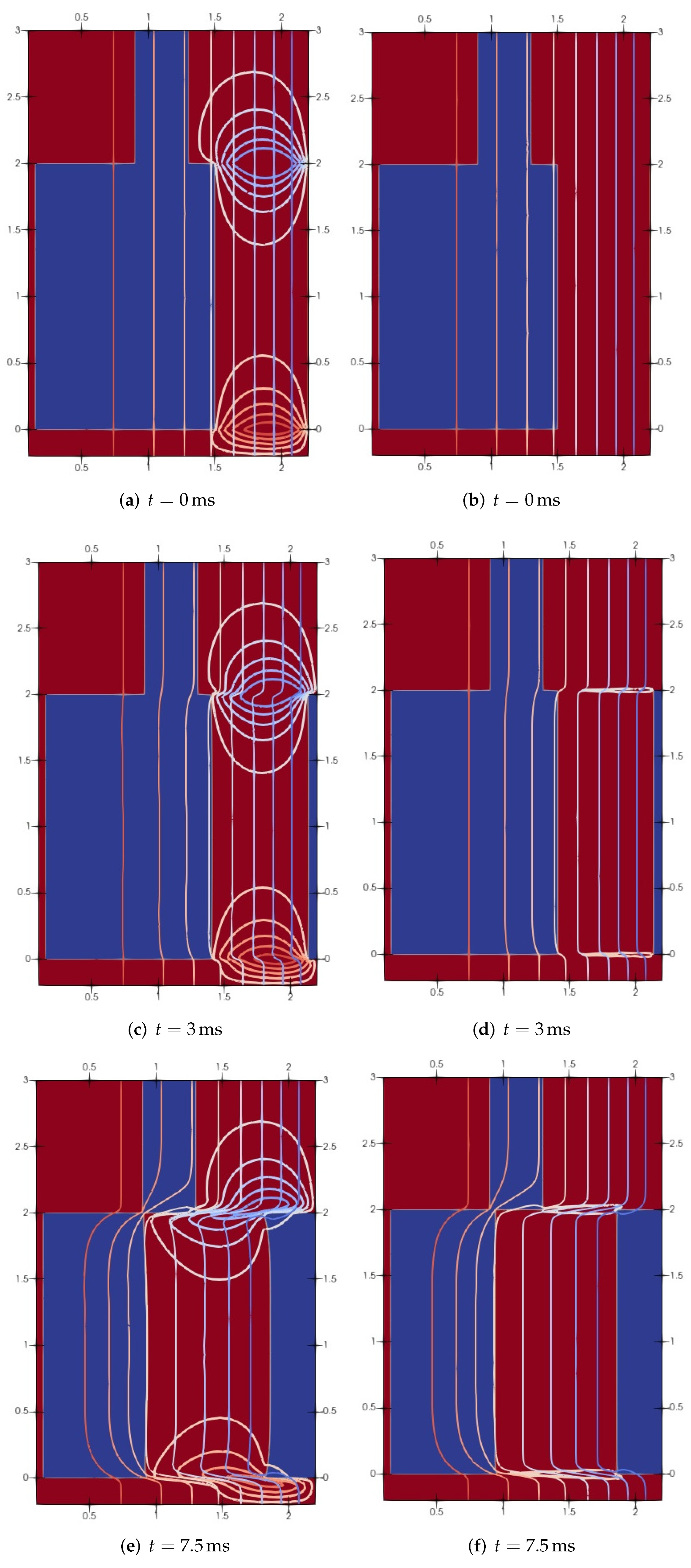 Fluids 07 00210 g018a 550