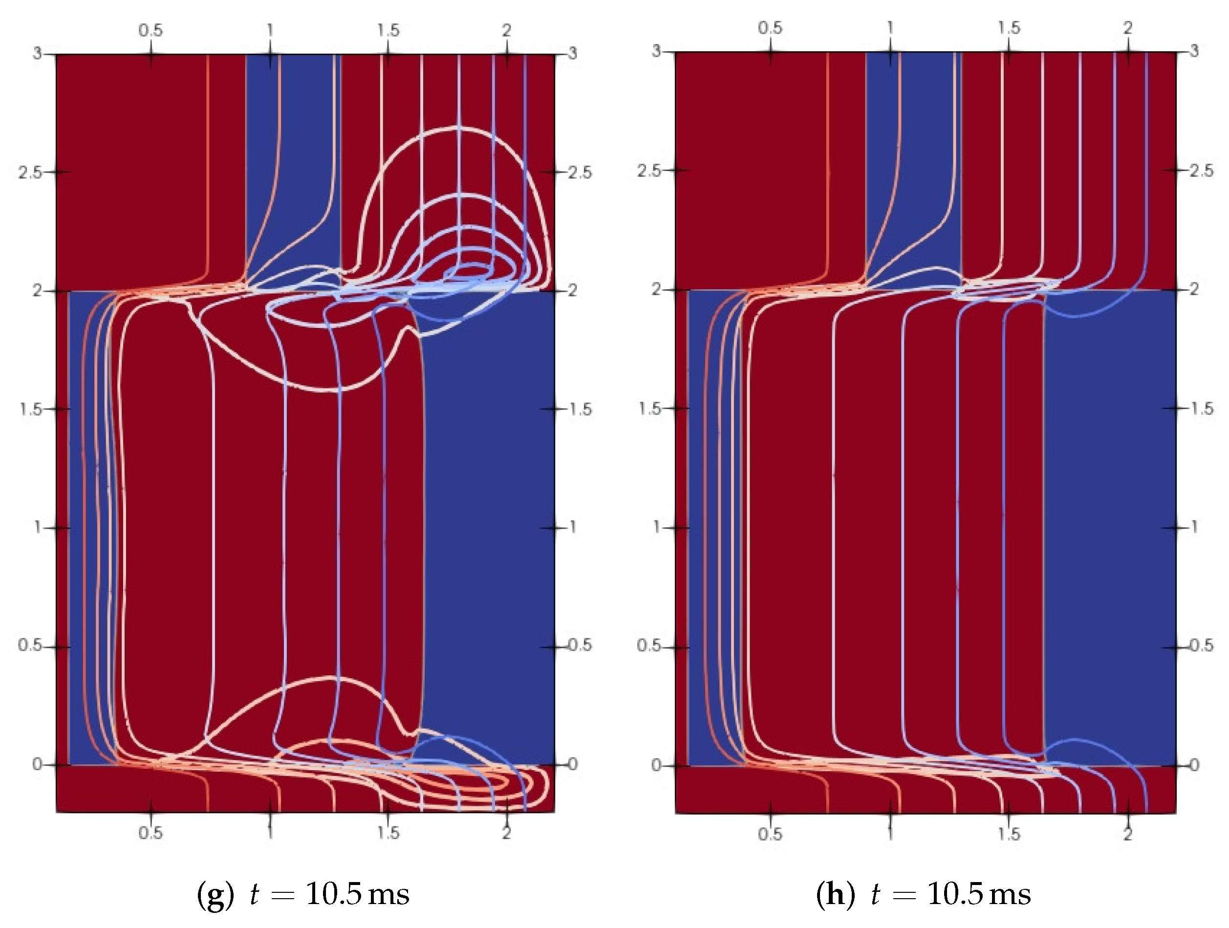 Fluids 07 00210 g018b 550