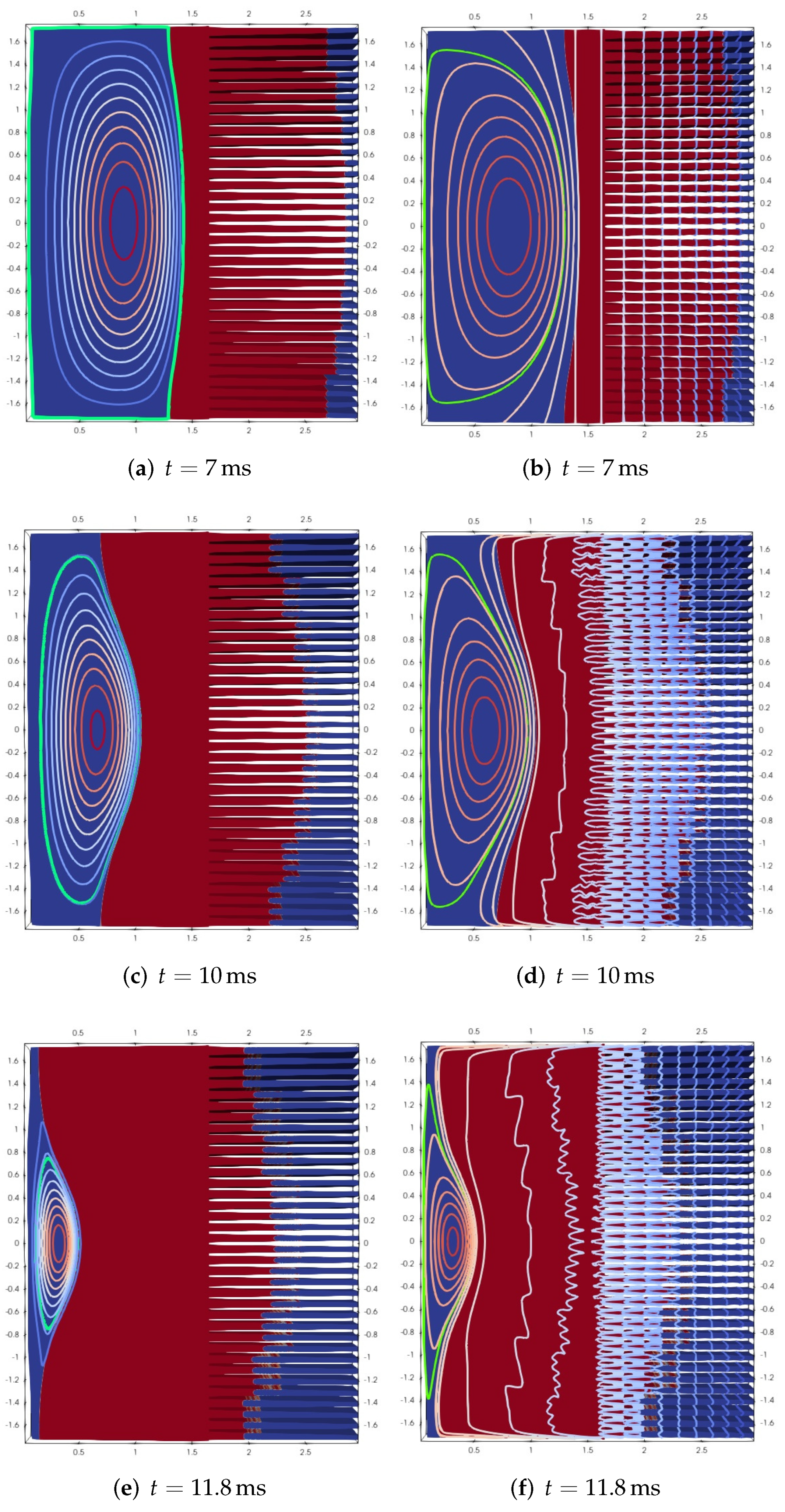 Fluids 07 00210 g019a 550