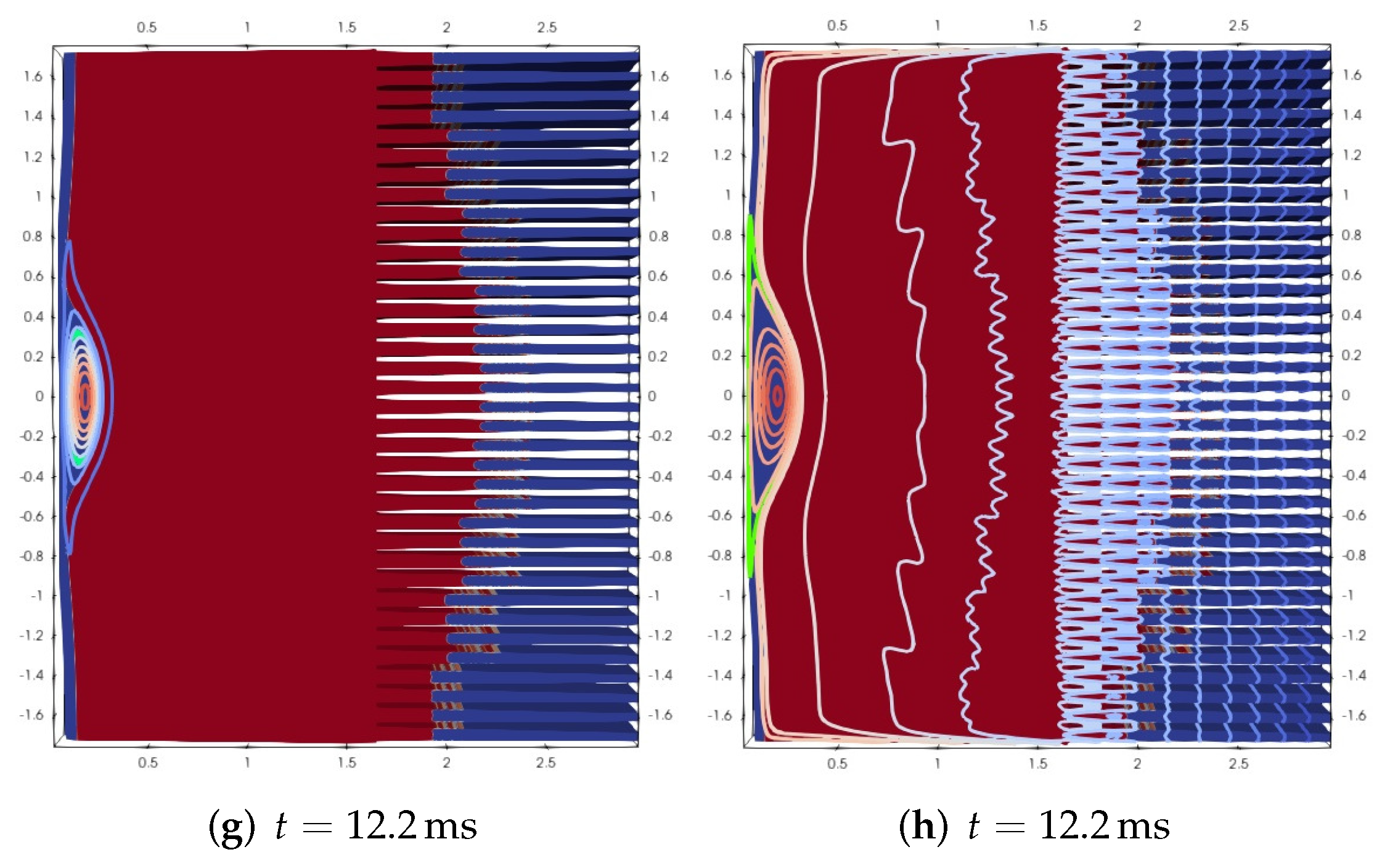 Fluids 07 00210 g019b 550