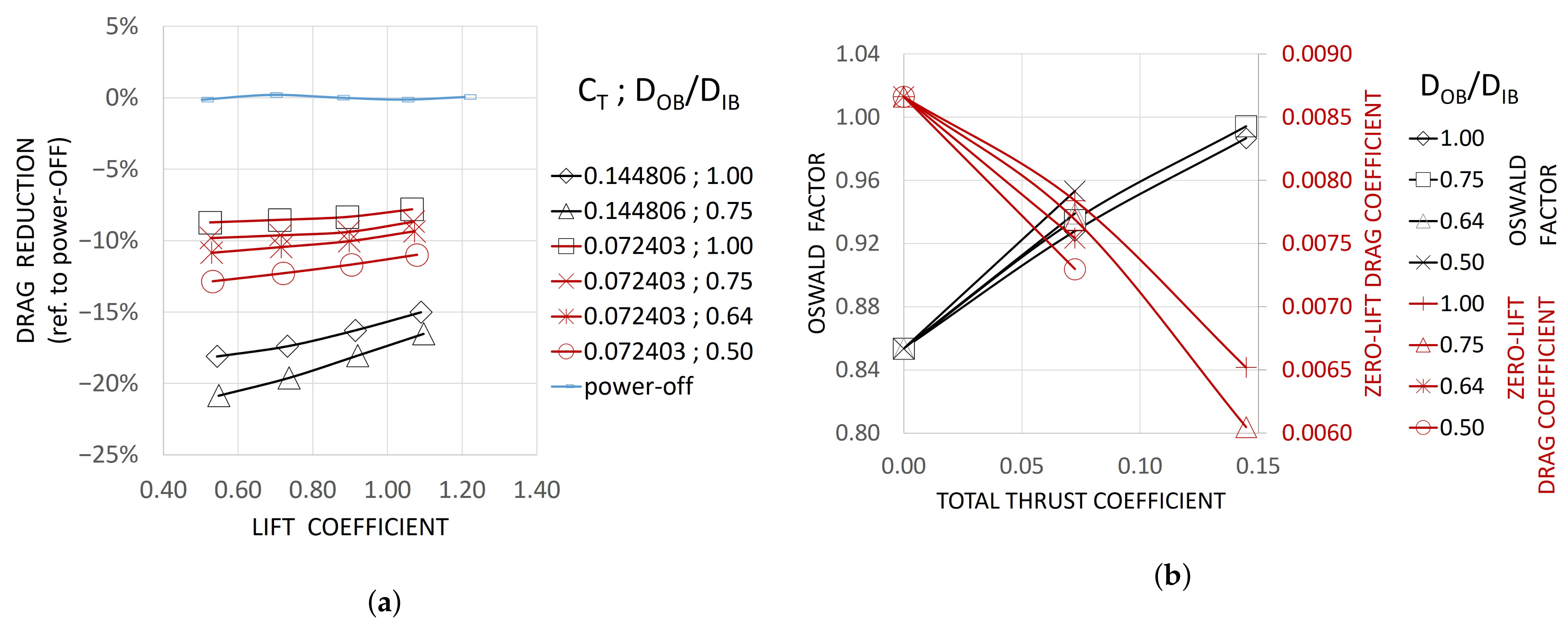 Fluids 07 00212 g012 550