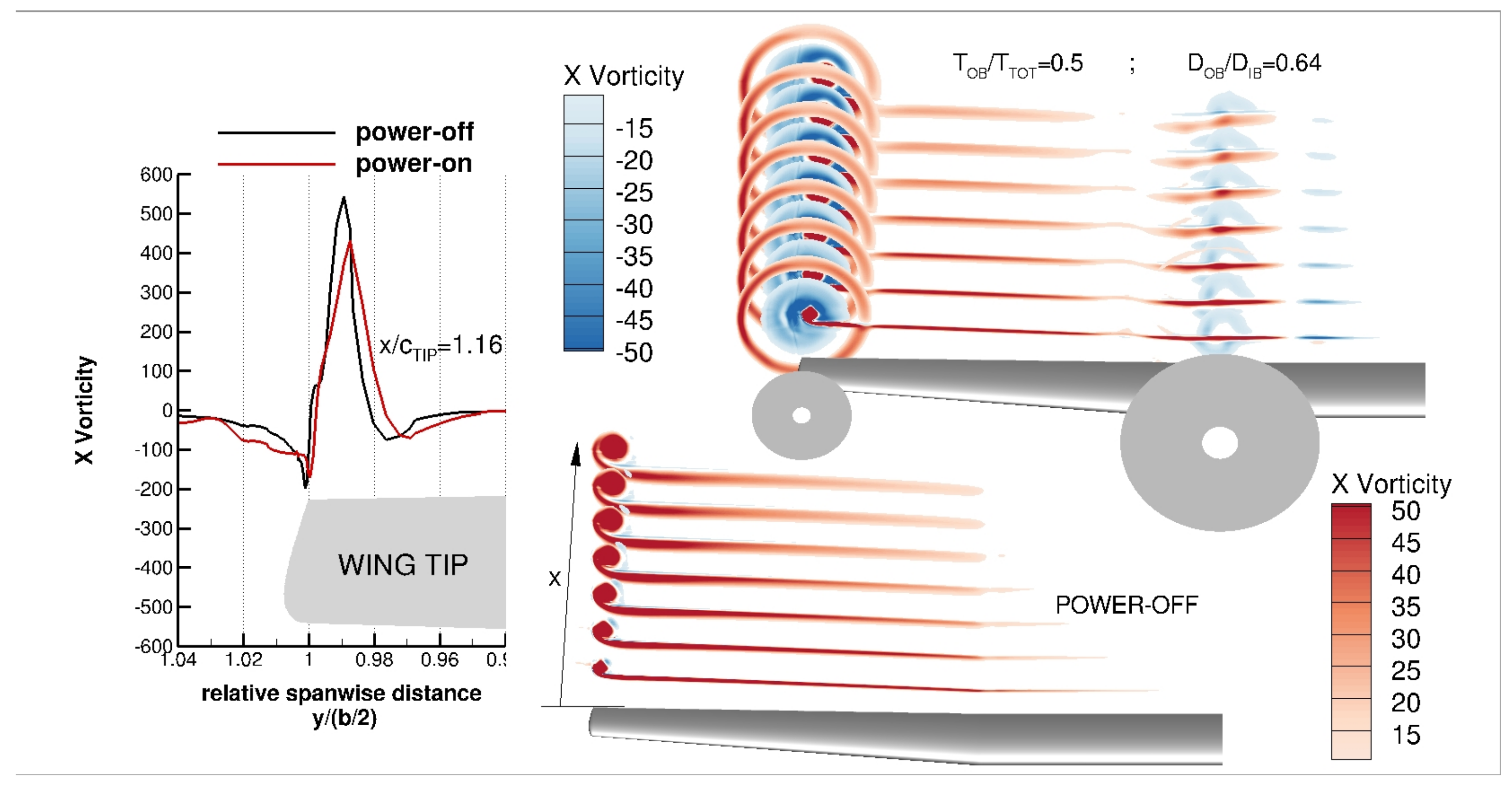 Fluids 07 00212 g019 550