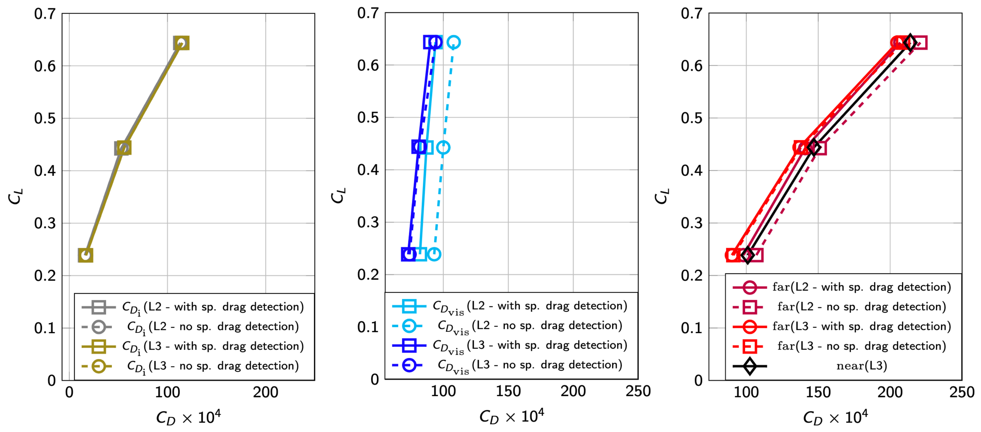 Fluids 07 00212 g020 550