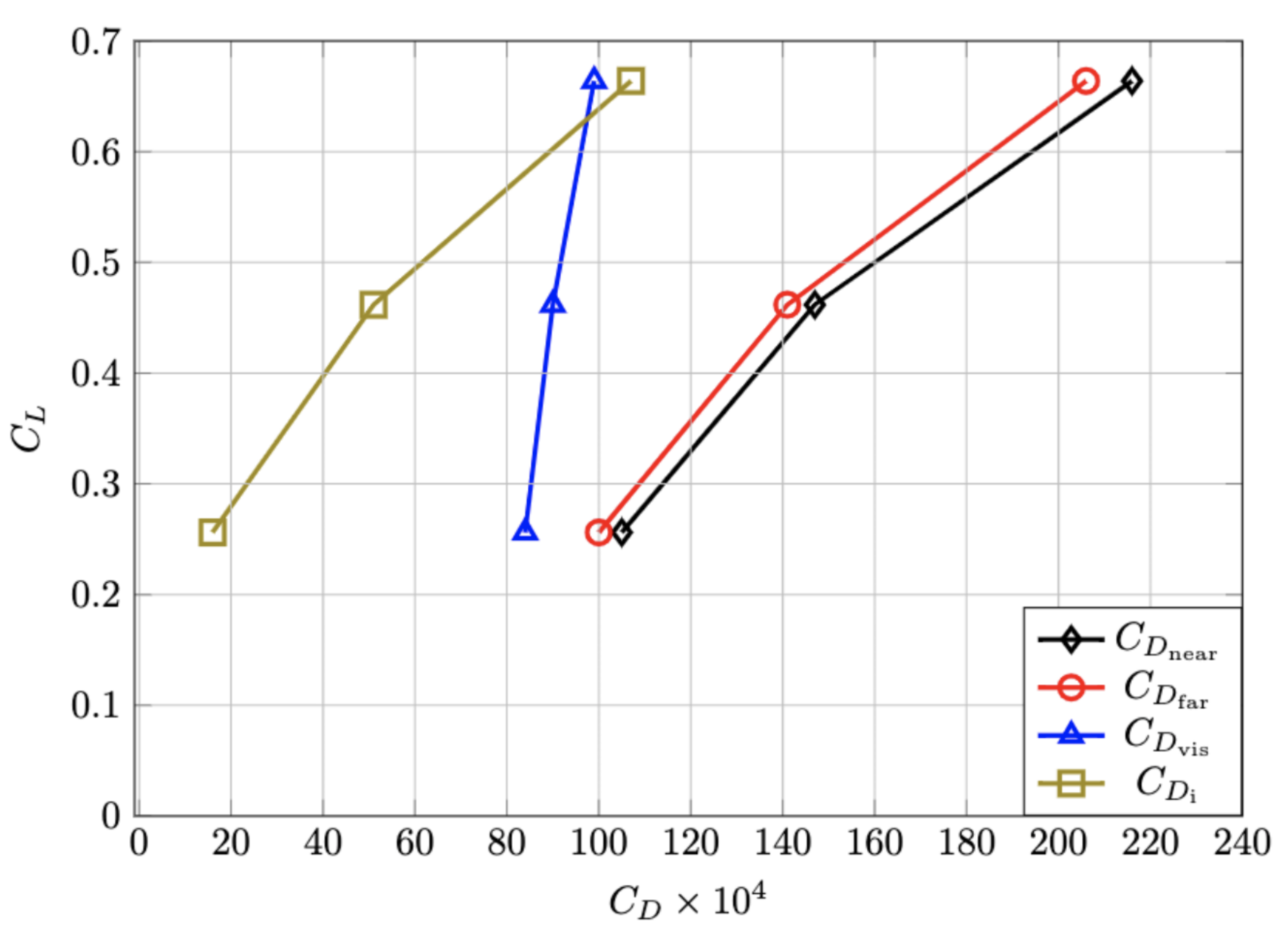 Fluids 07 00212 g021 550