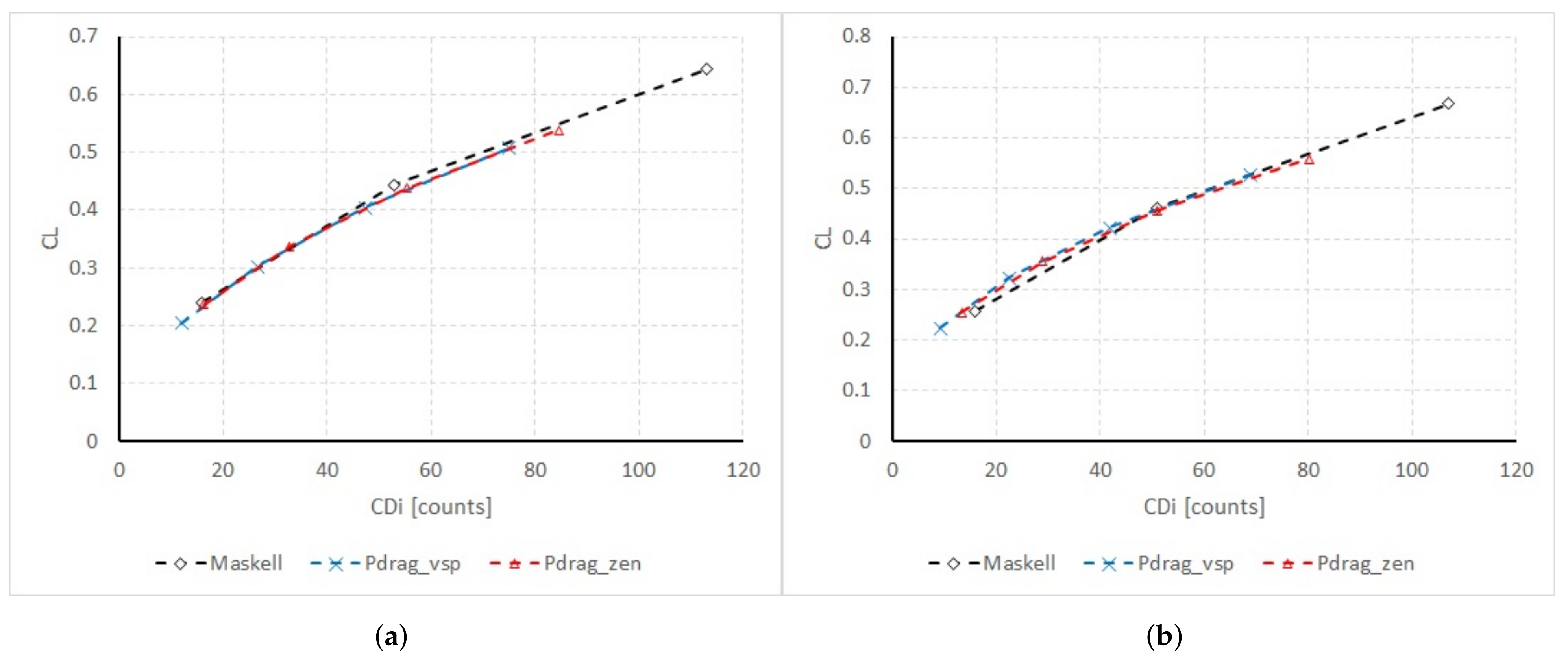 Fluids 07 00212 g024 550