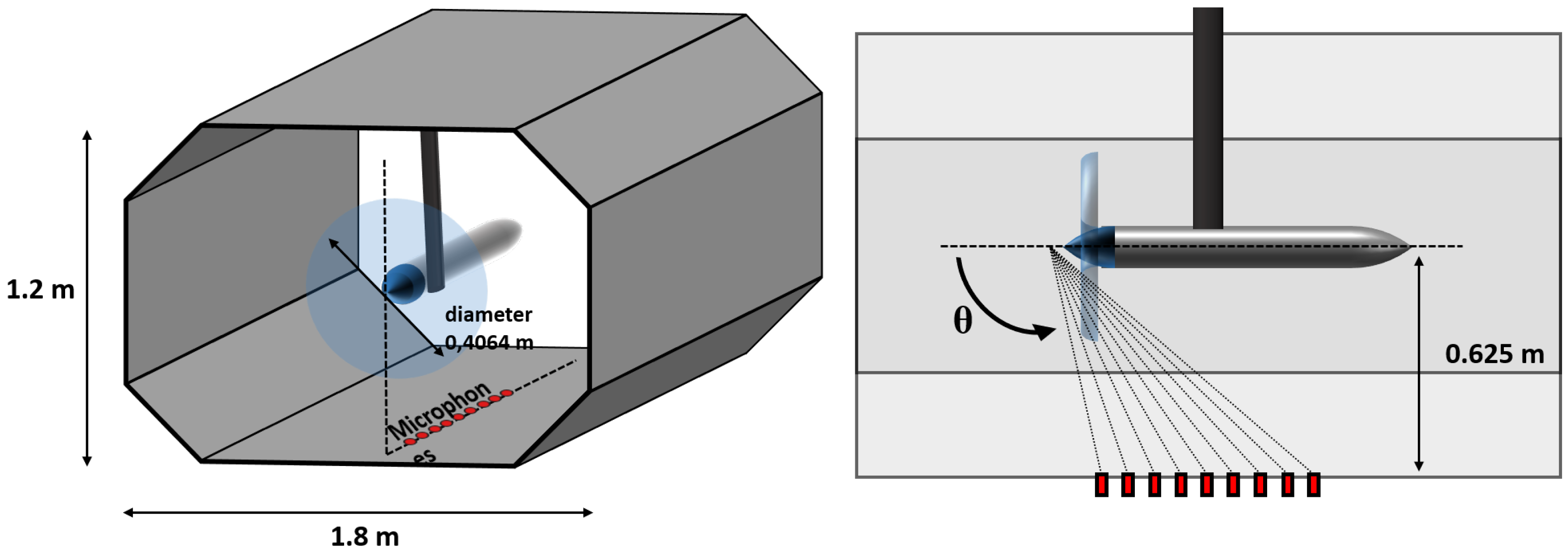 Fluids 07 00217 g003