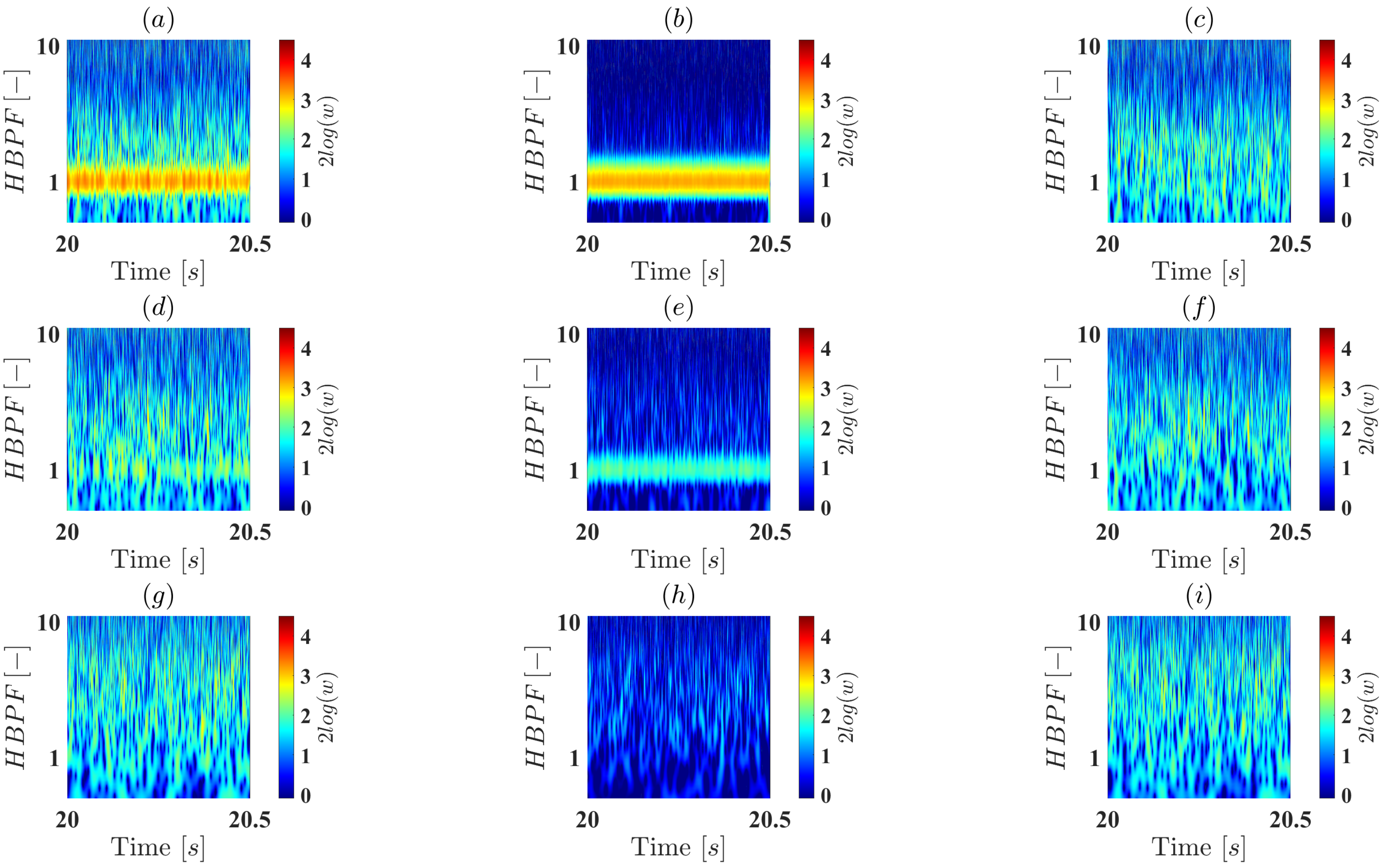 Fluids 07 00217 g013