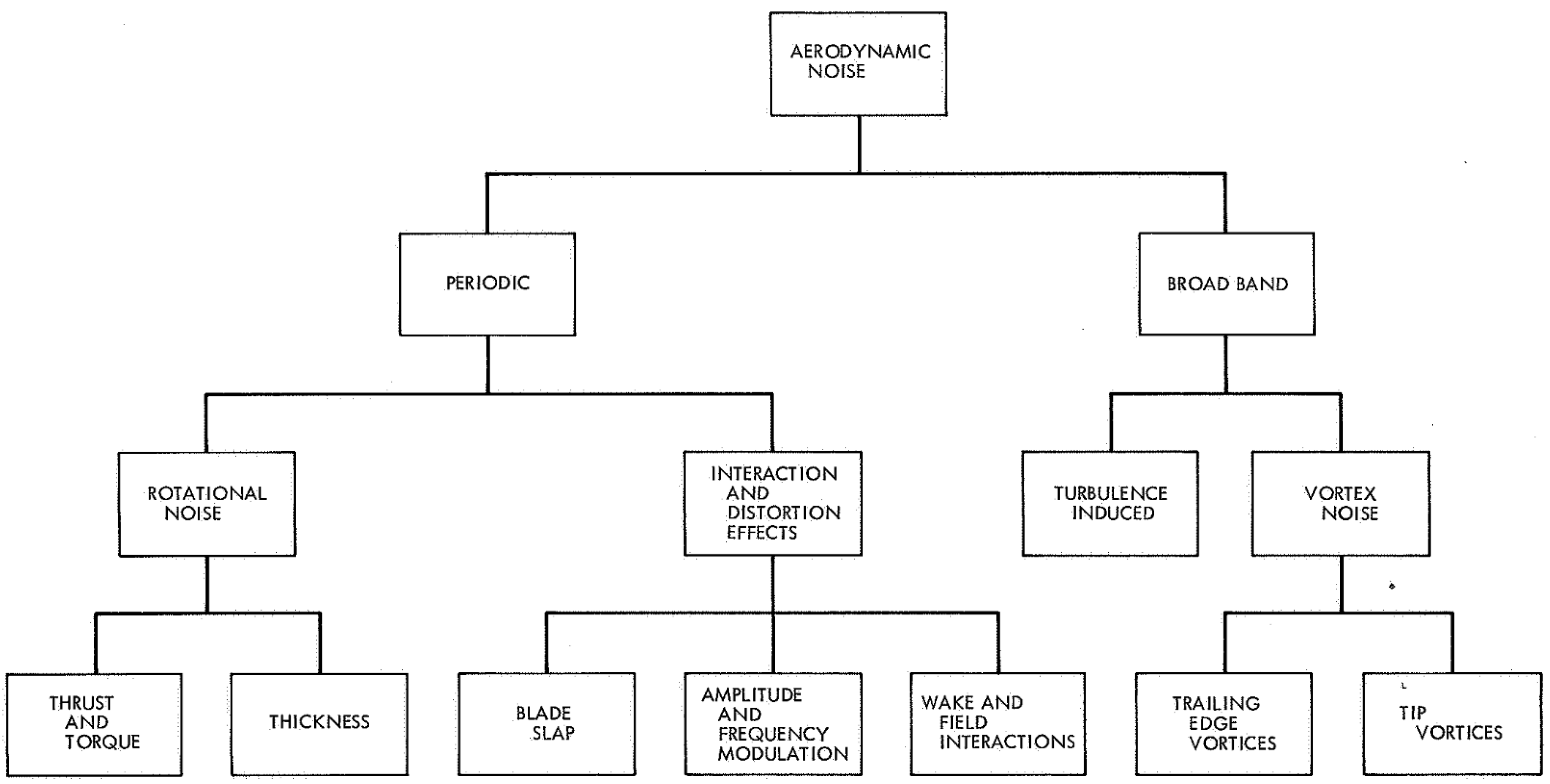 Fluids 07 00218 g003 Fluids 07 00218 g003