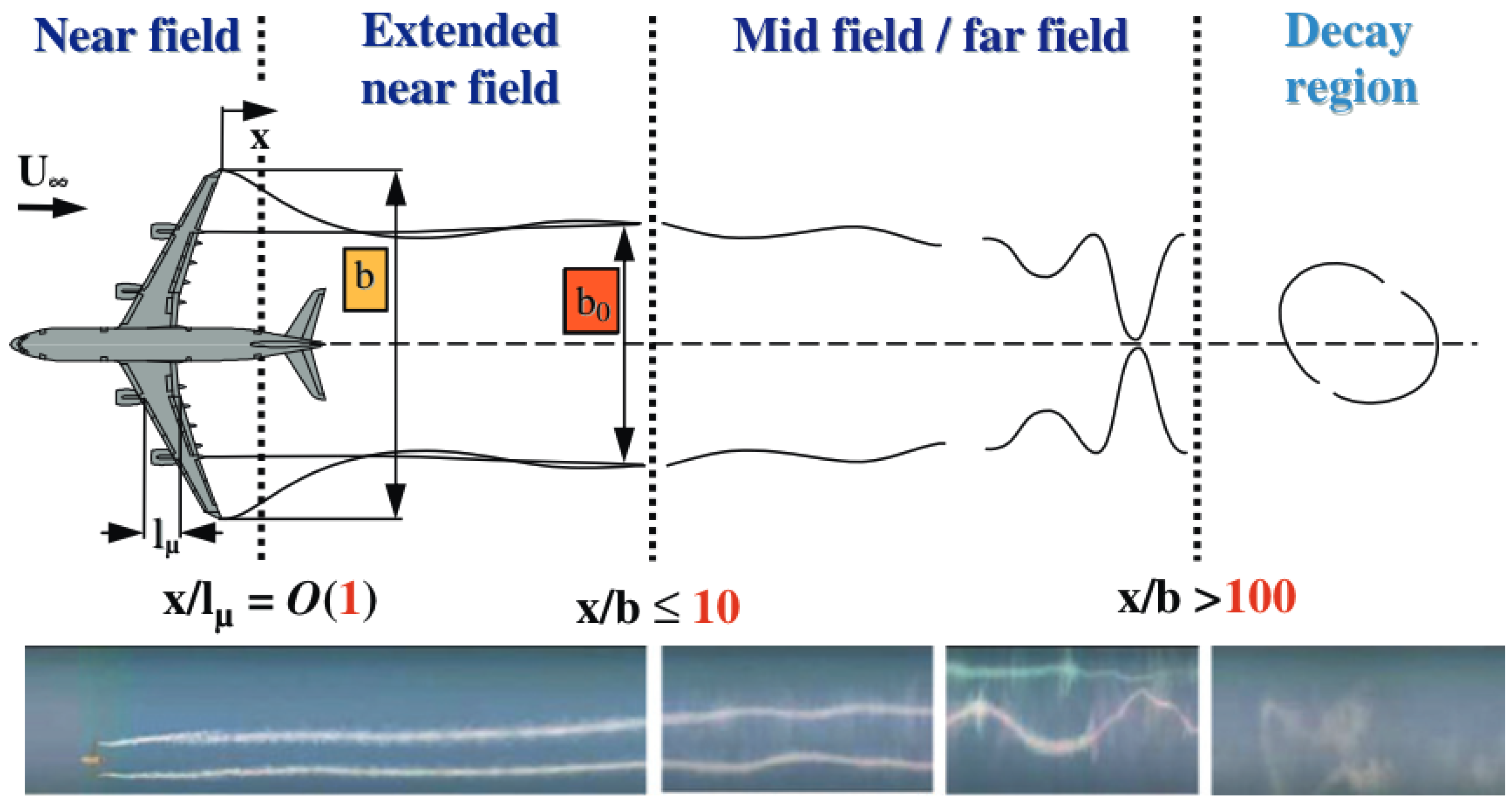 Fluids 07 00218 g004 Fluids 07 00218 g004
