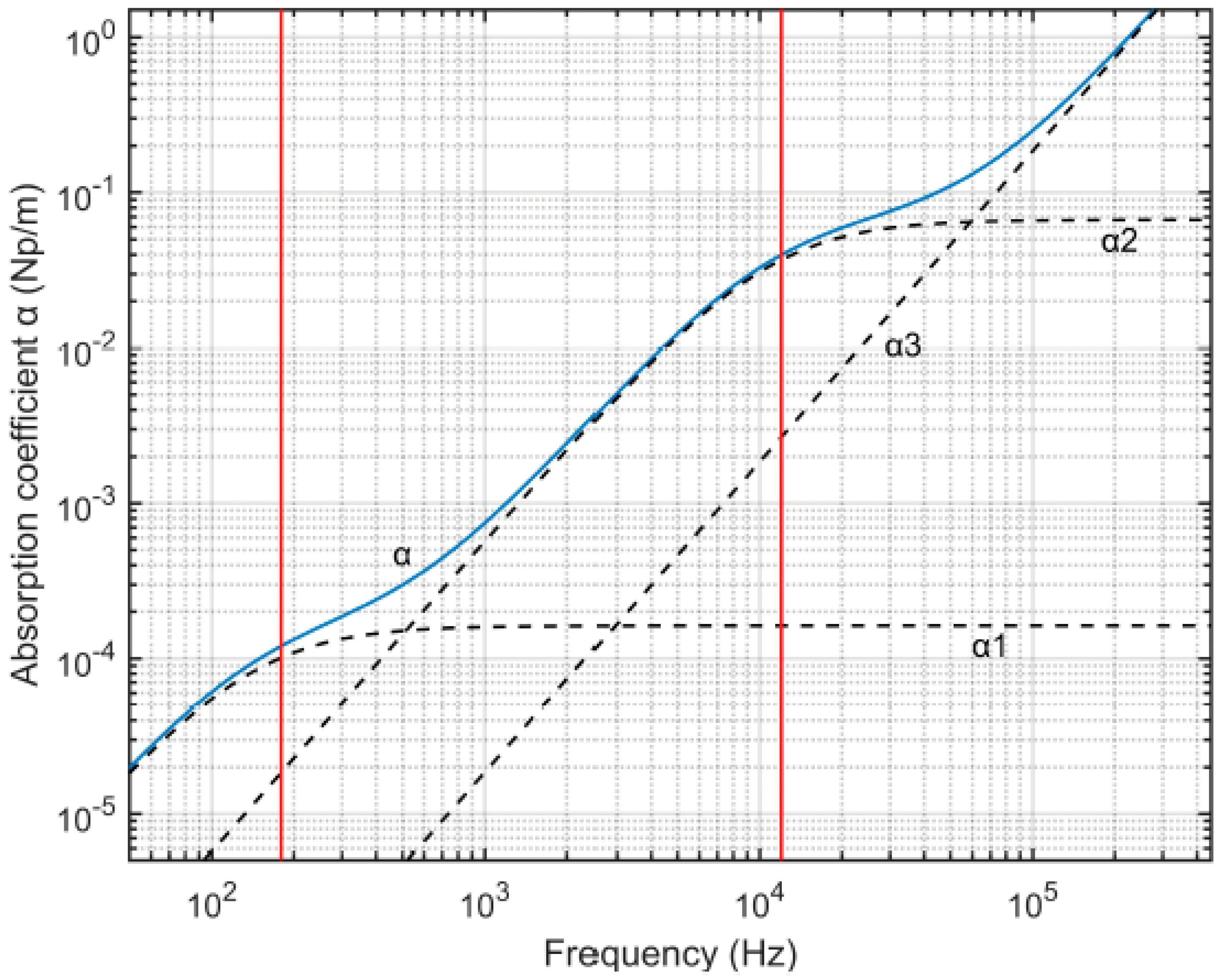 Fluids 07 00218 g006 Fluids 07 00218 g006