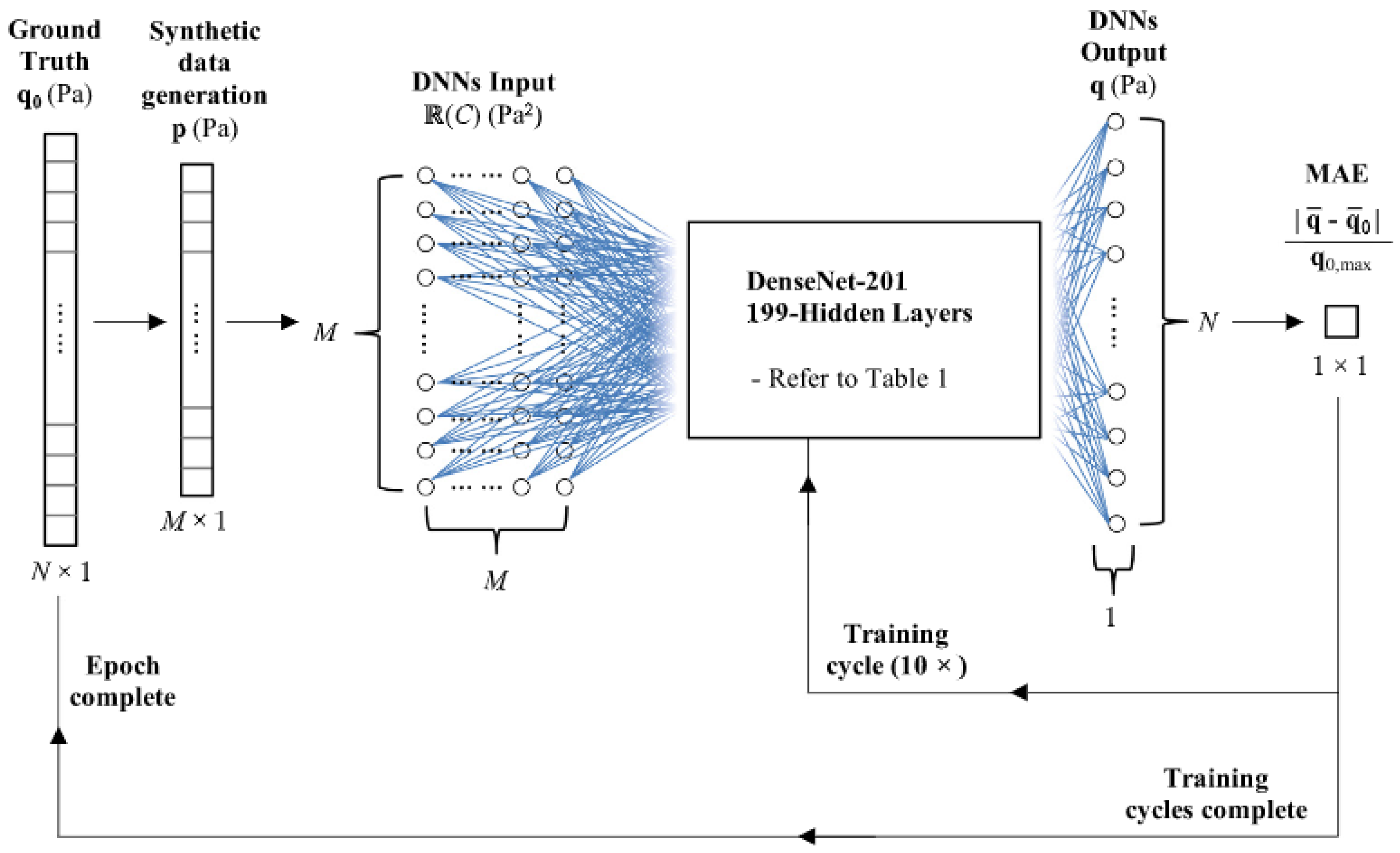 Fluids 07 00218 g008 Fluids 07 00218 g008