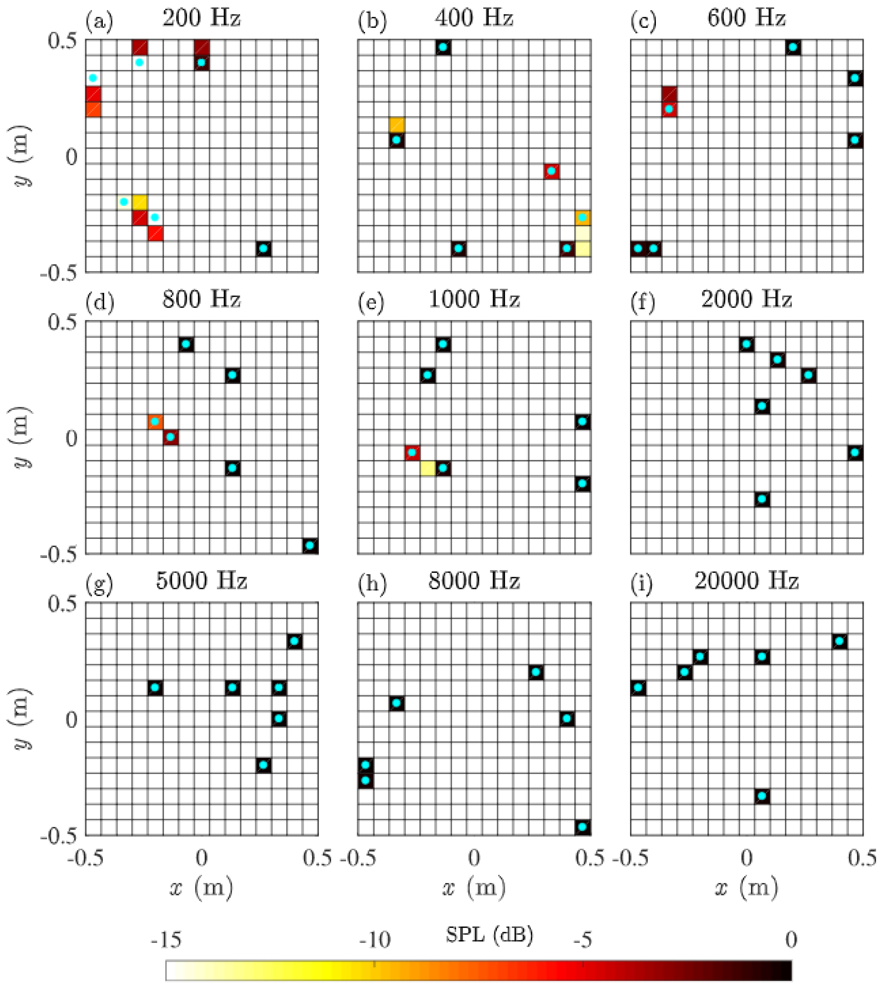 Fluids 07 00218 g009 Fluids 07 00218 g009