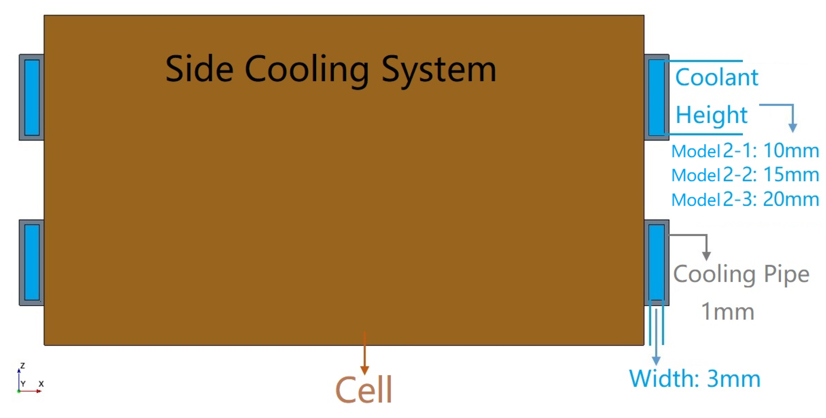 Fluids 07 00219 g003