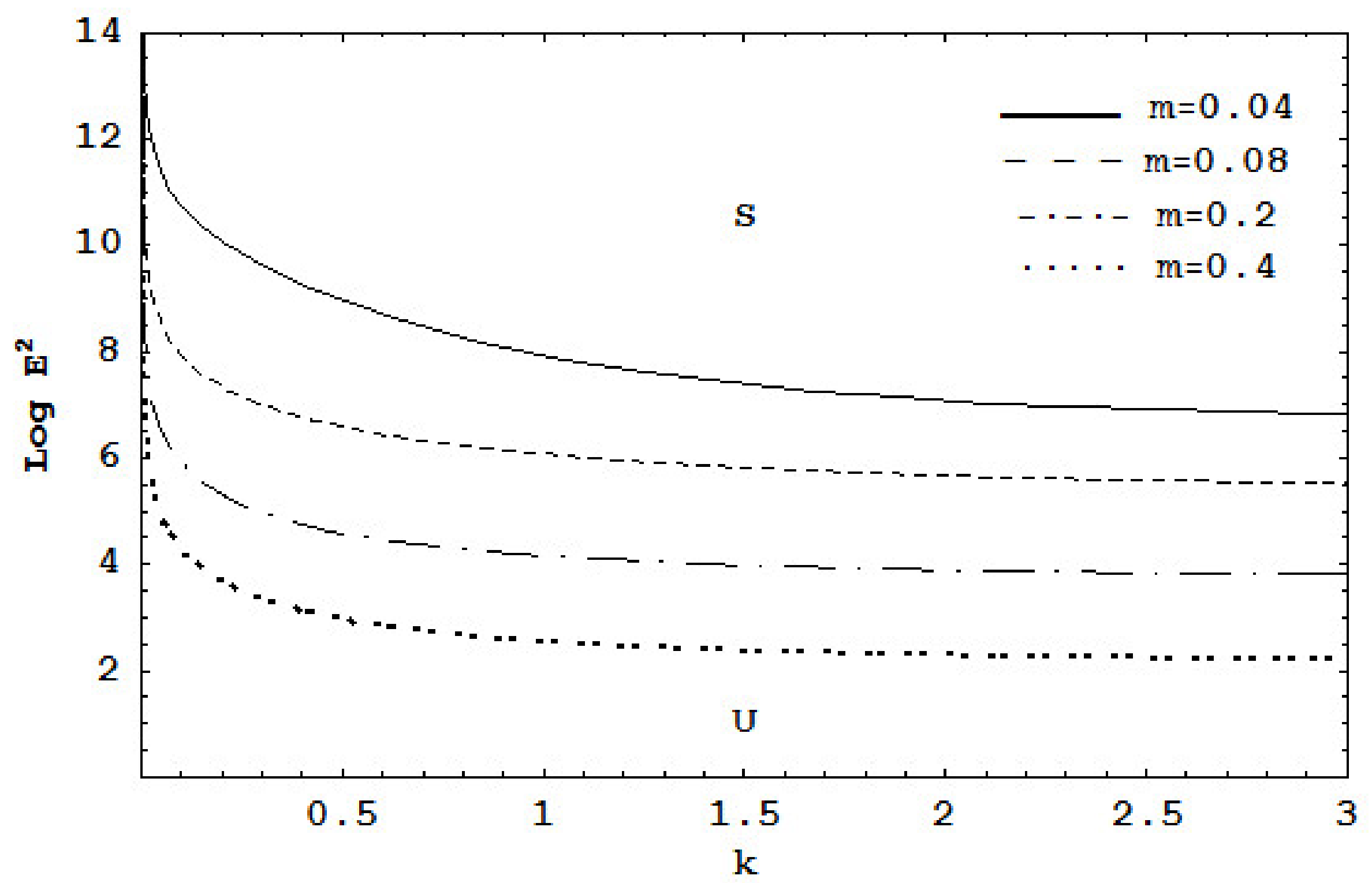 Fluids 07 00224 g006