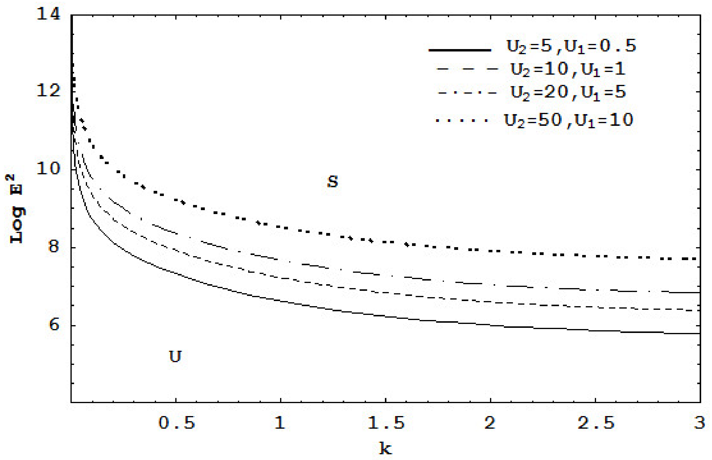 Fluids 07 00224 g007