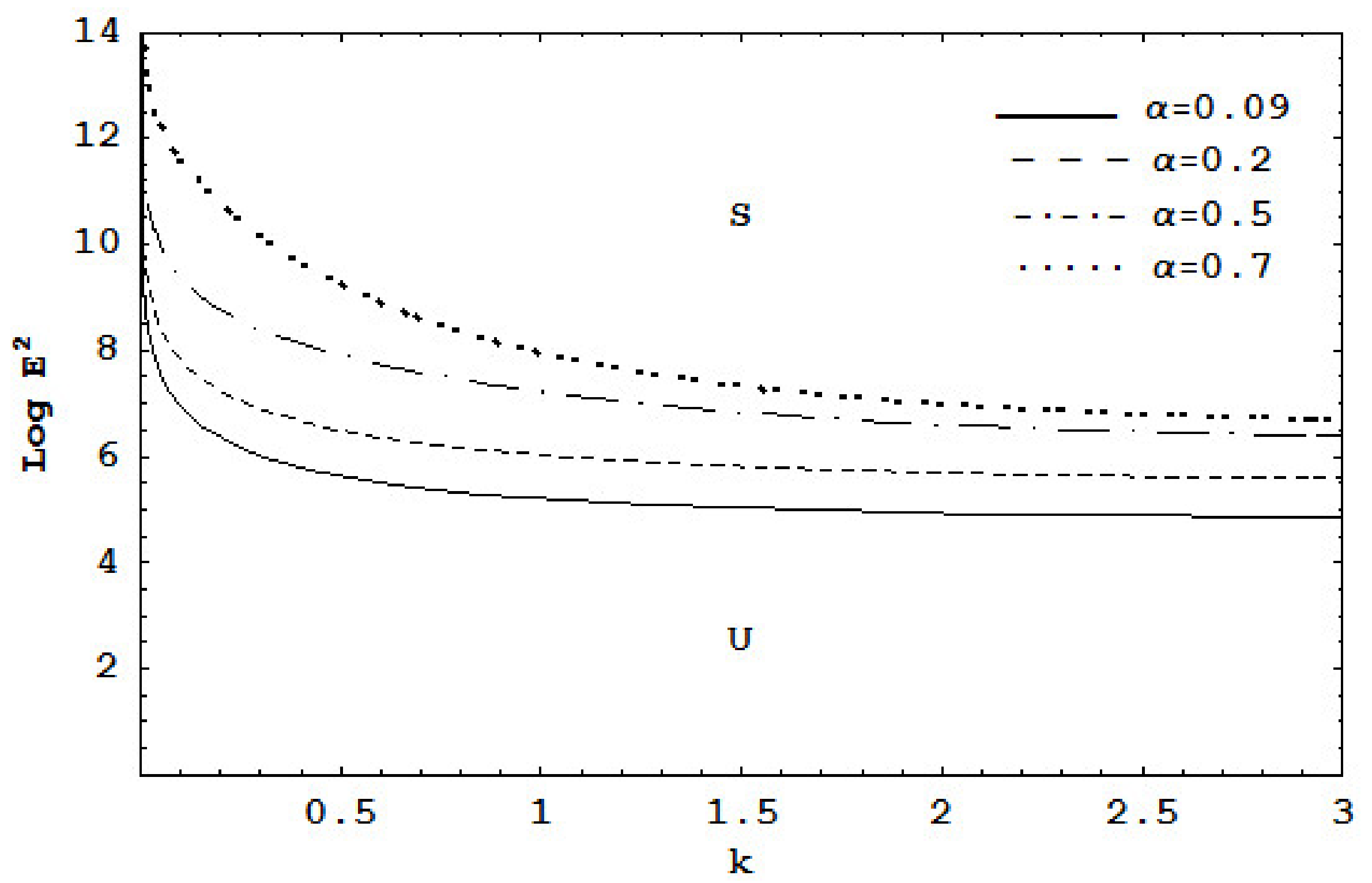 Fluids 07 00224 g008