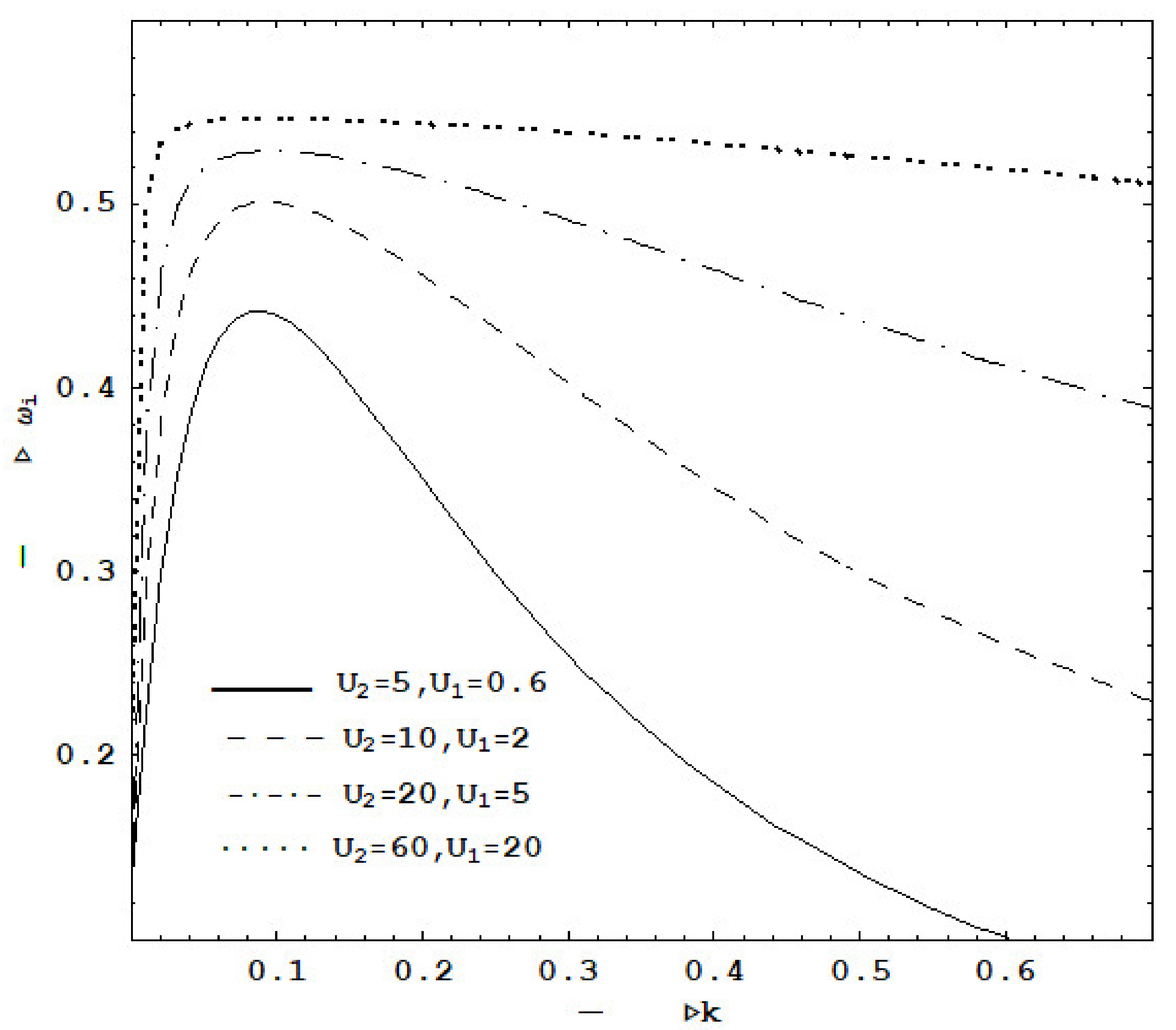 Fluids 07 00224 g010