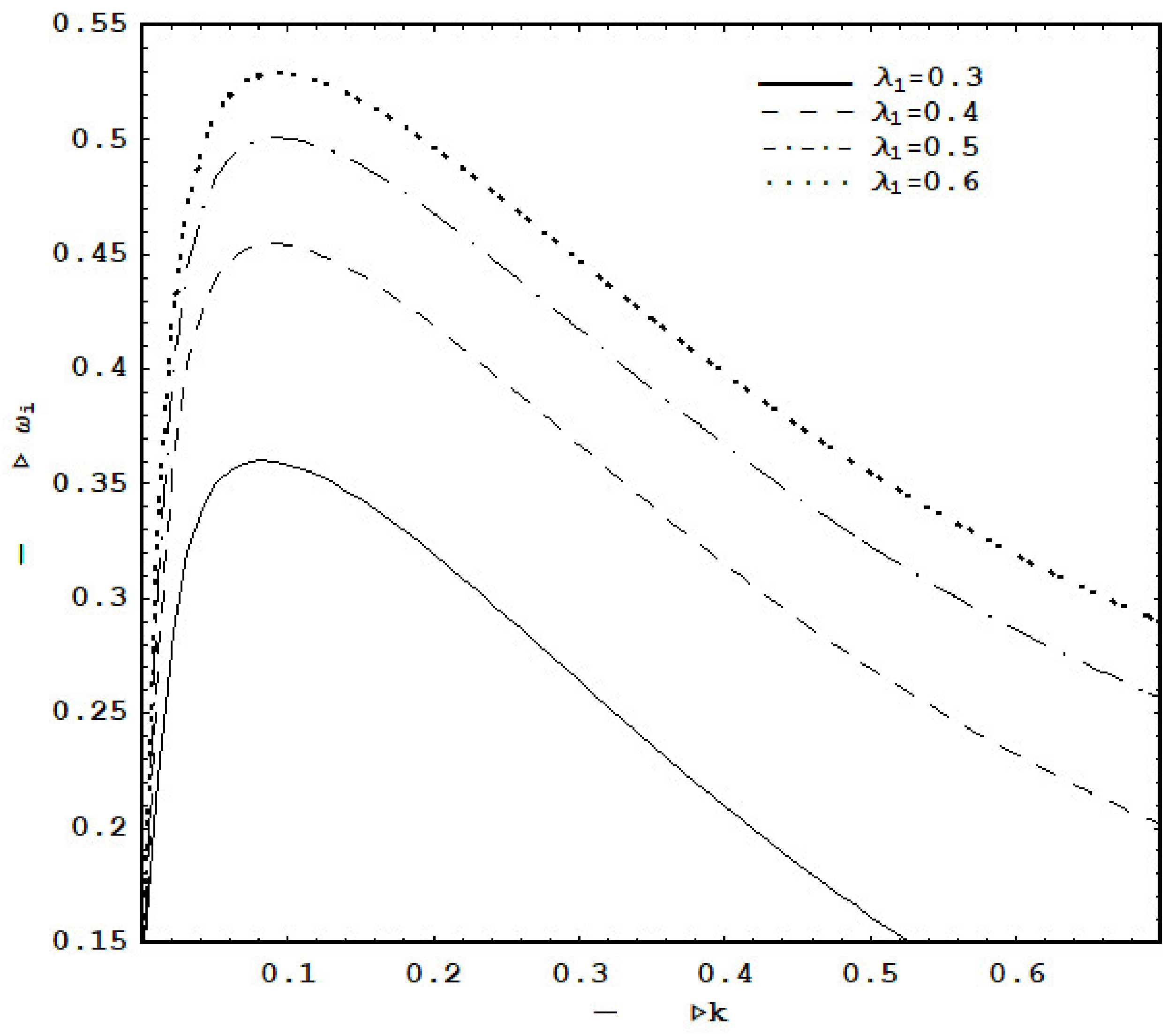 Fluids 07 00224 g011