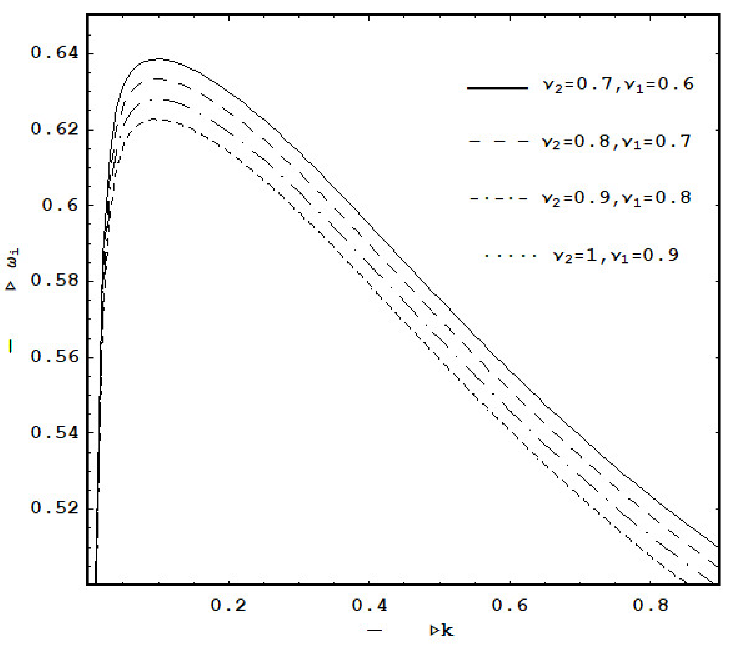 Fluids 07 00224 g013