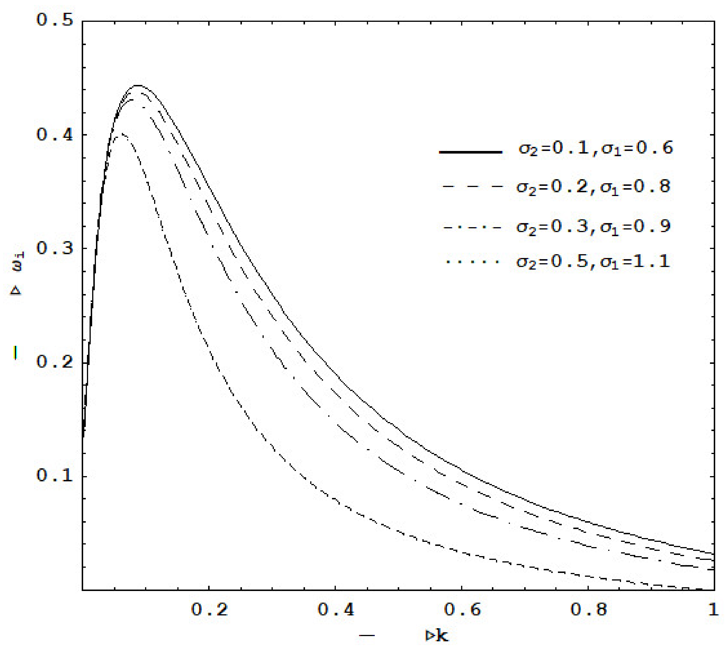 Fluids 07 00224 g015