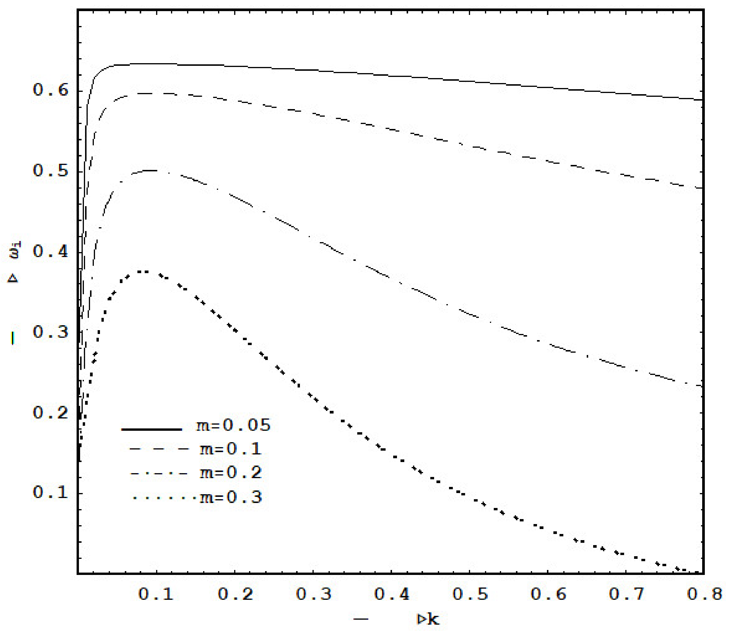 Fluids 07 00224 g017