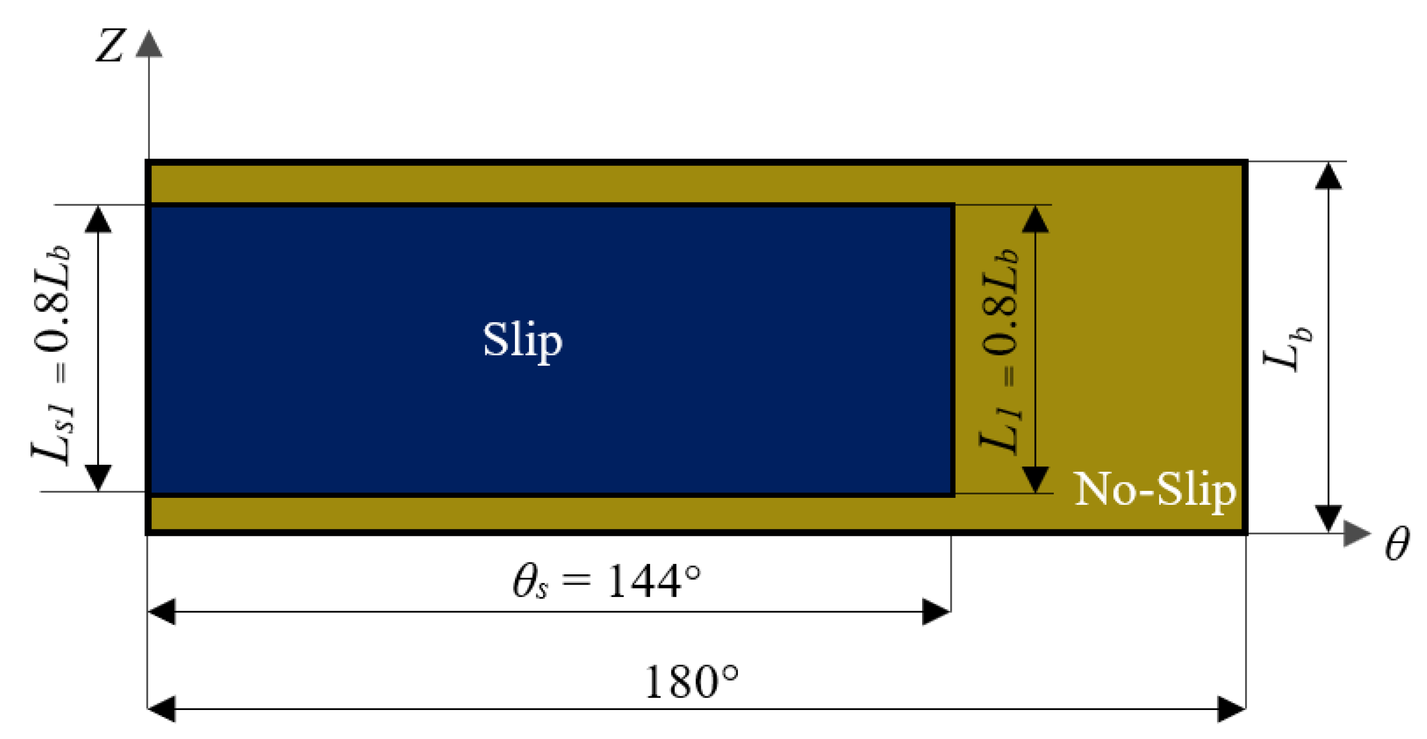Fluids 07 00225 g002 550